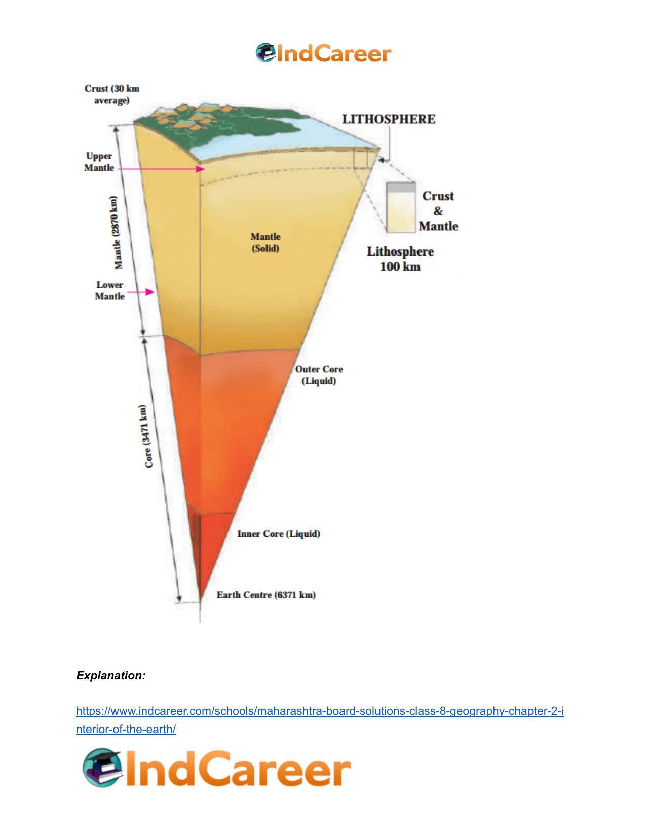 Maharashtra Board Solutions Class 8-Geography: Chapter 2- Interior of the Earth - Page 7