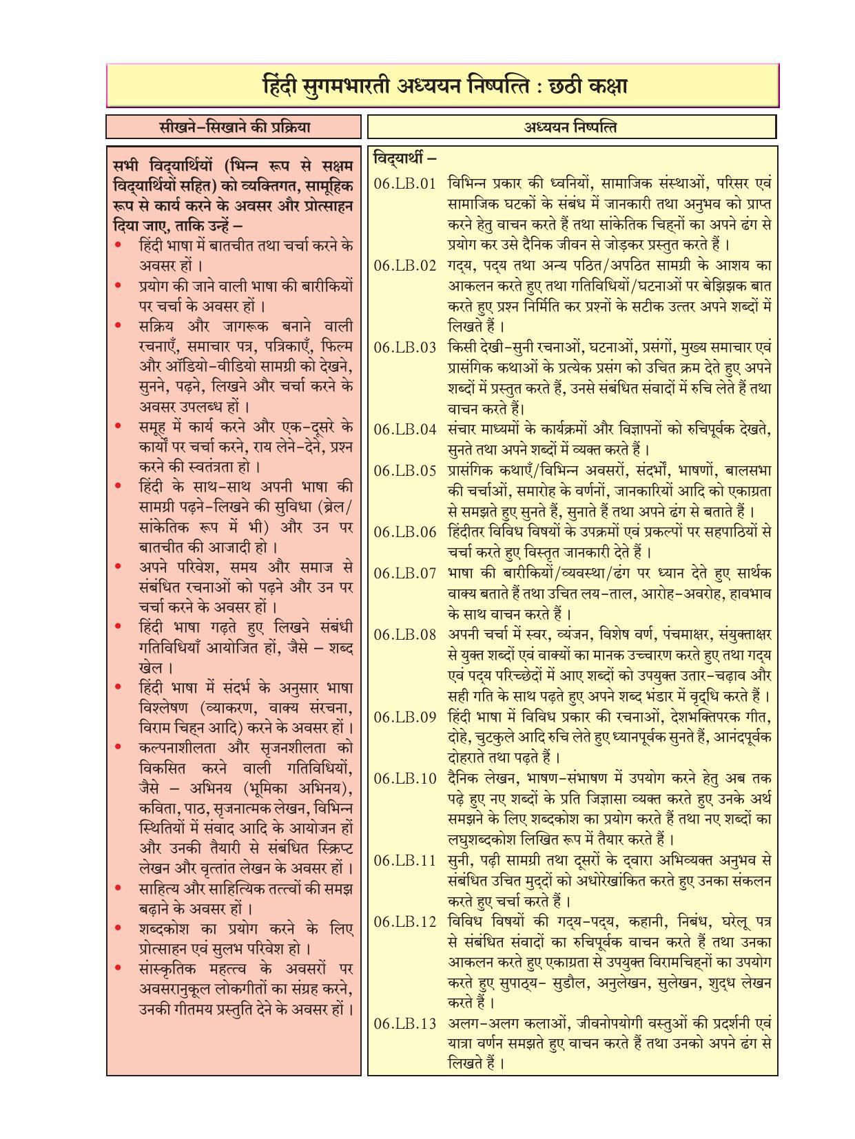 Maharashtra Board Class 6 Hindi Textbook - Page 3