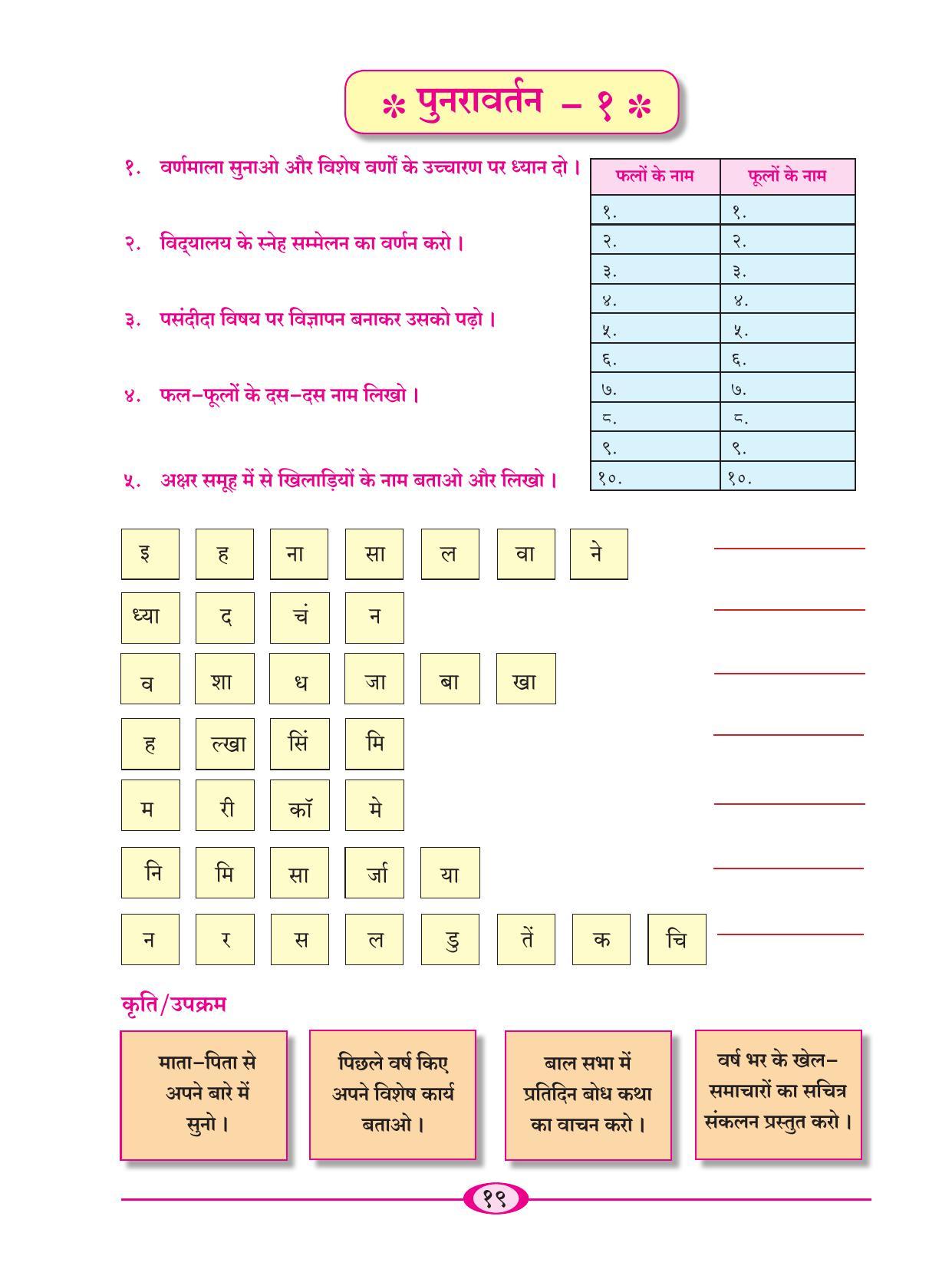 Maharashtra Board Class 6 Hindi Textbook - Page 28