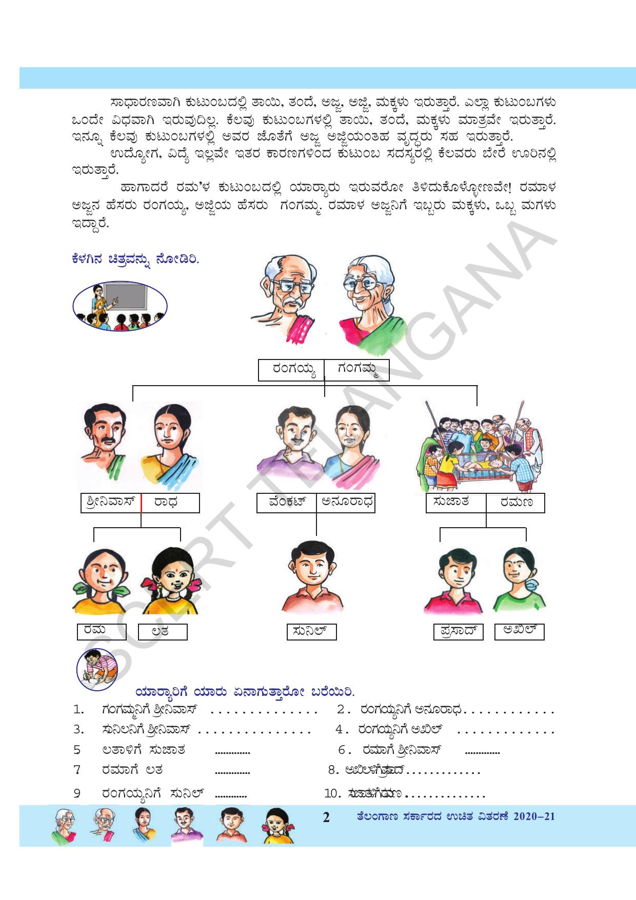 TS SCERT Class 3 Environmental Science (Kannada Medium) Text Book - Page 13