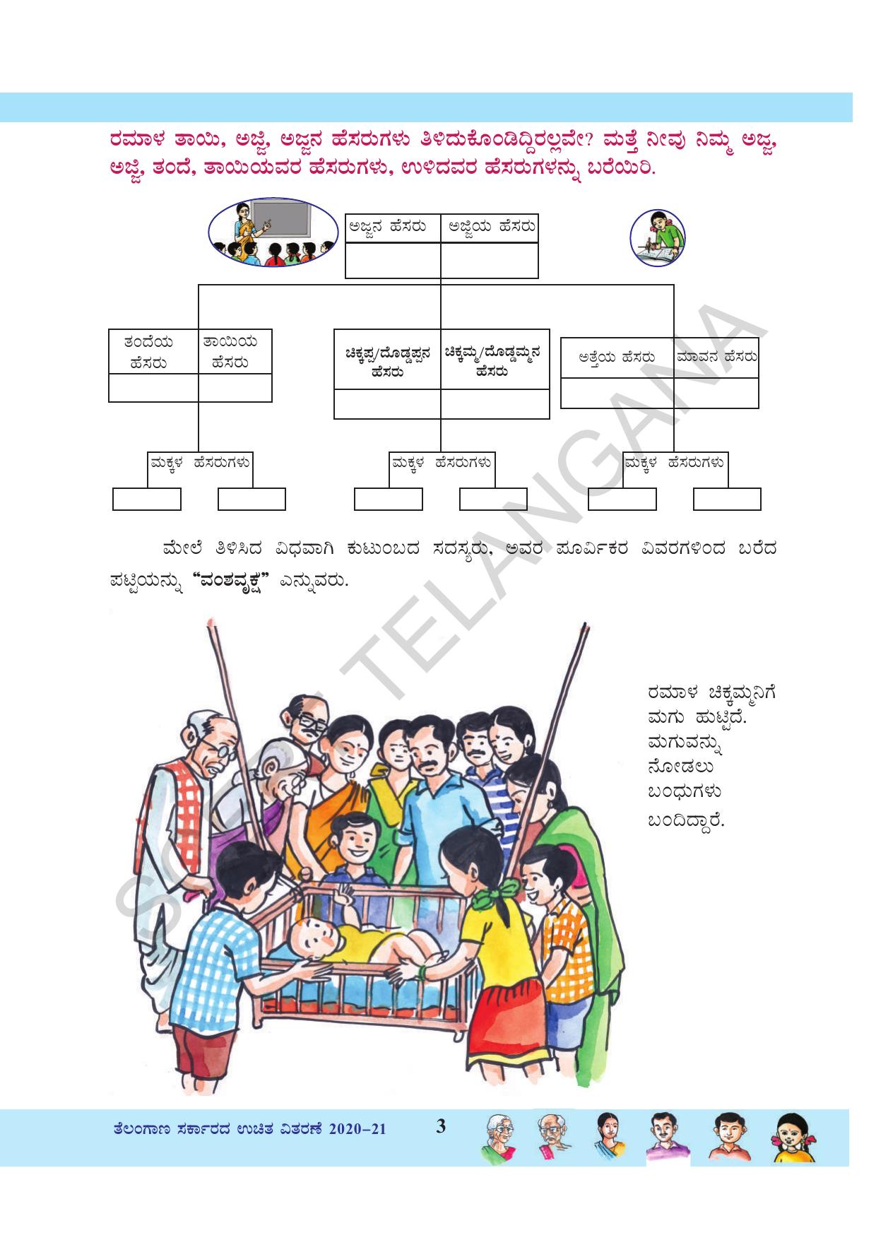 TS SCERT Class 3 Environmental Science (Kannada Medium) Text Book - Page 14