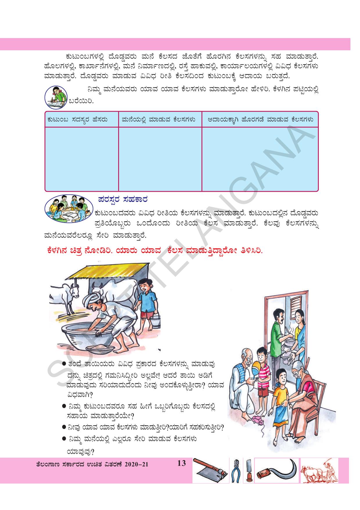 TS SCERT Class 3 Environmental Science (Kannada Medium) Text Book - Page 24