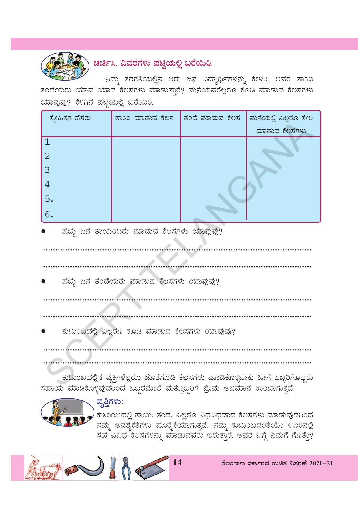 TS SCERT Class 3 Environmental Science (Kannada Medium) Text Book - Page 25