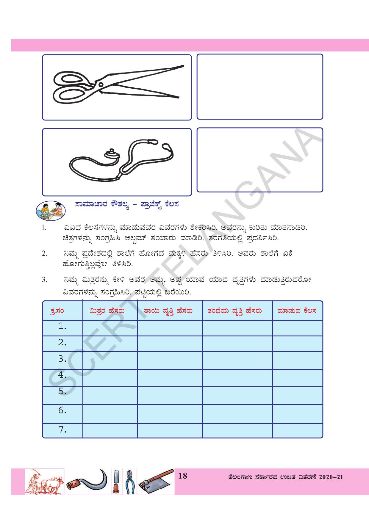 TS SCERT Class 3 Environmental Science (Kannada Medium) Text Book - Page 29
