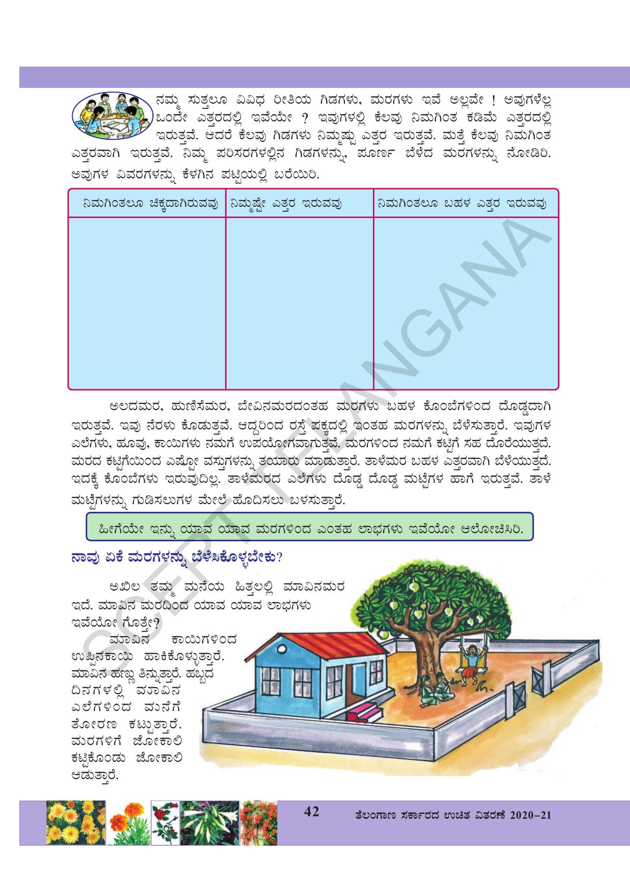TS SCERT Class 3 Environmental Science (Kannada Medium) Text Book - Page 53