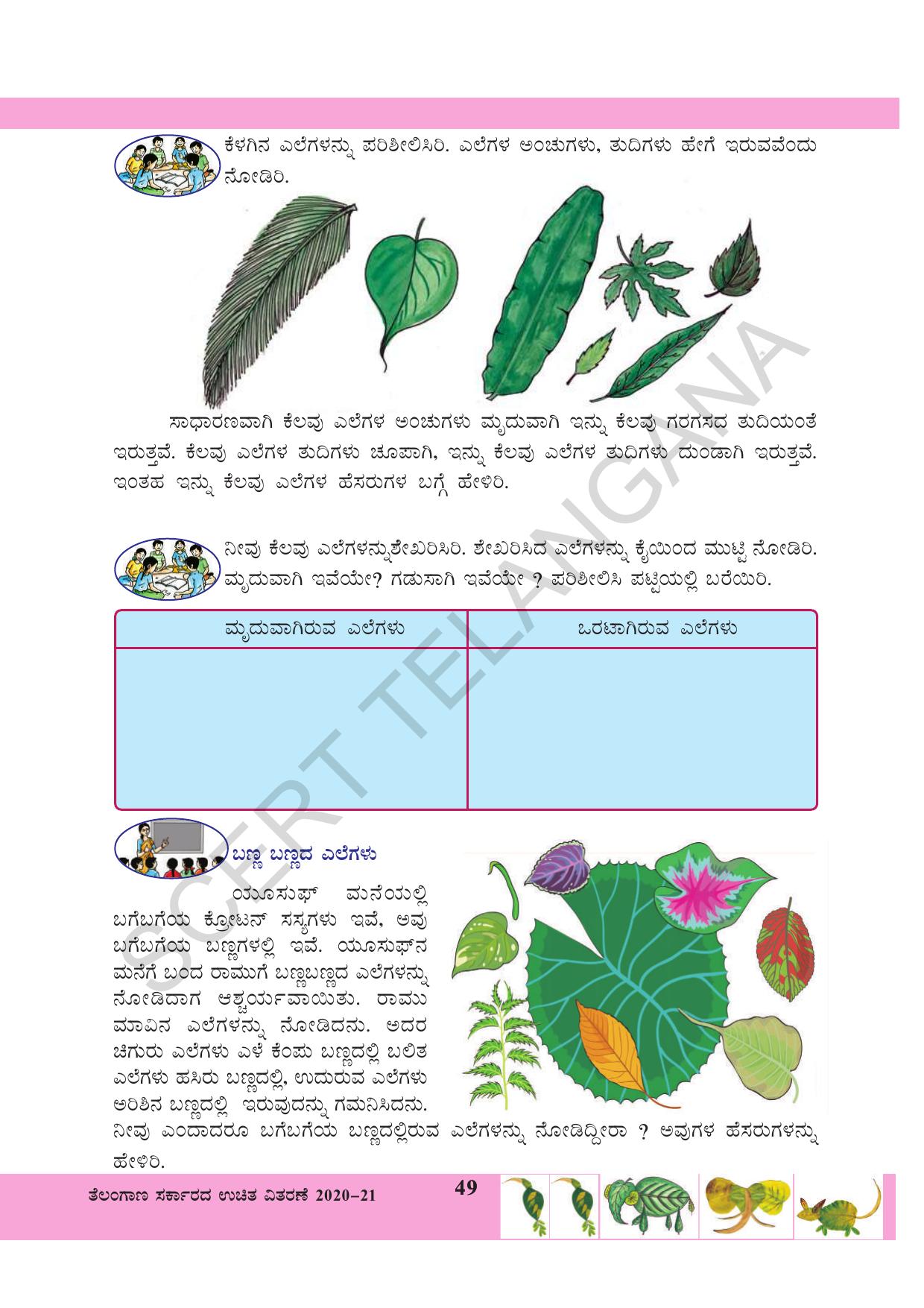TS SCERT Class 3 Environmental Science (Kannada Medium) Text Book - Page 60