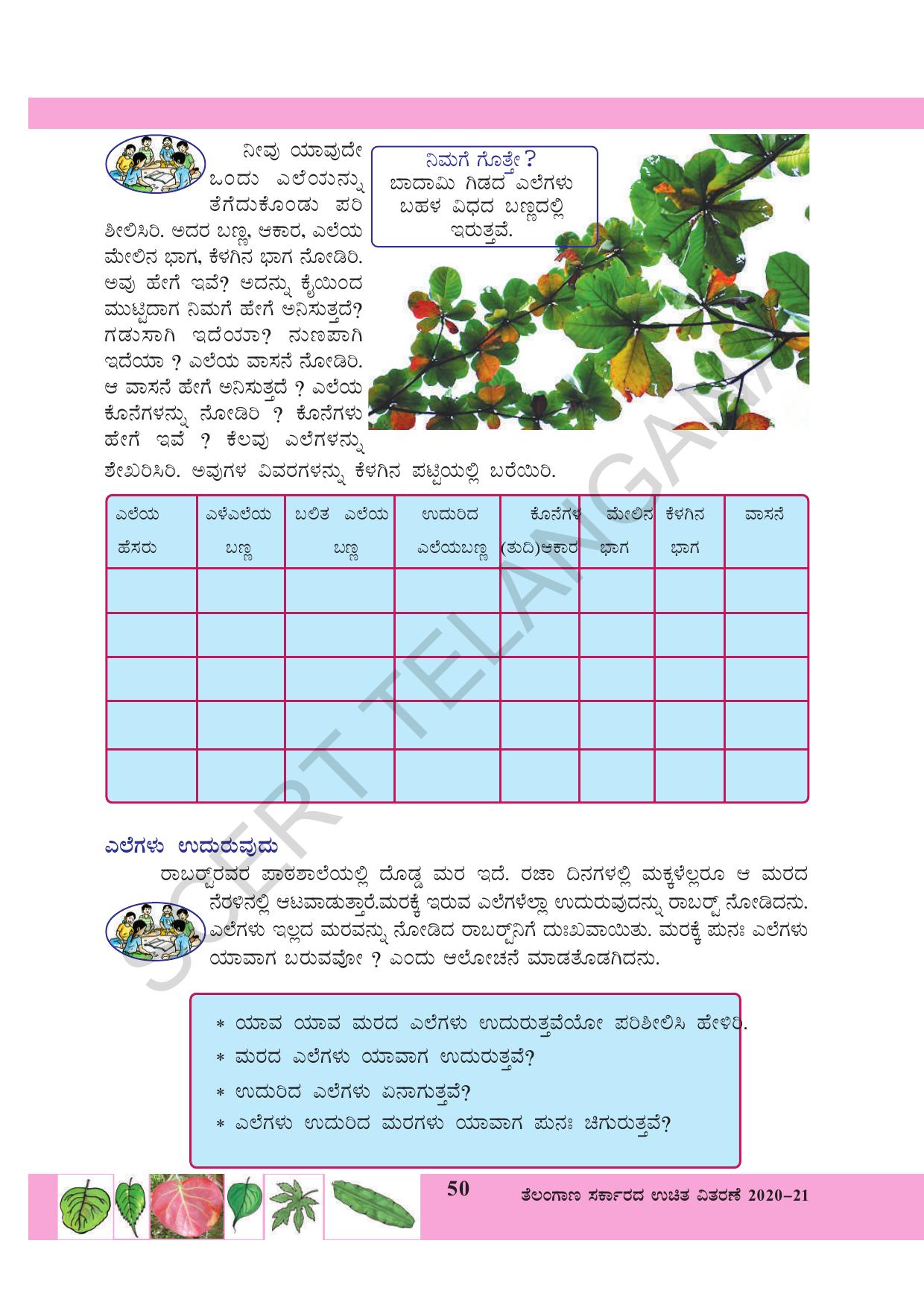 TS SCERT Class 3 Environmental Science (Kannada Medium) Text Book - Page 61