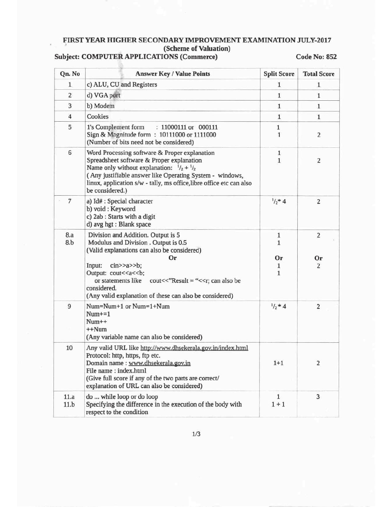 Kerala Plus One 2017 Computer application (Commerce) Answer Key - Page 9