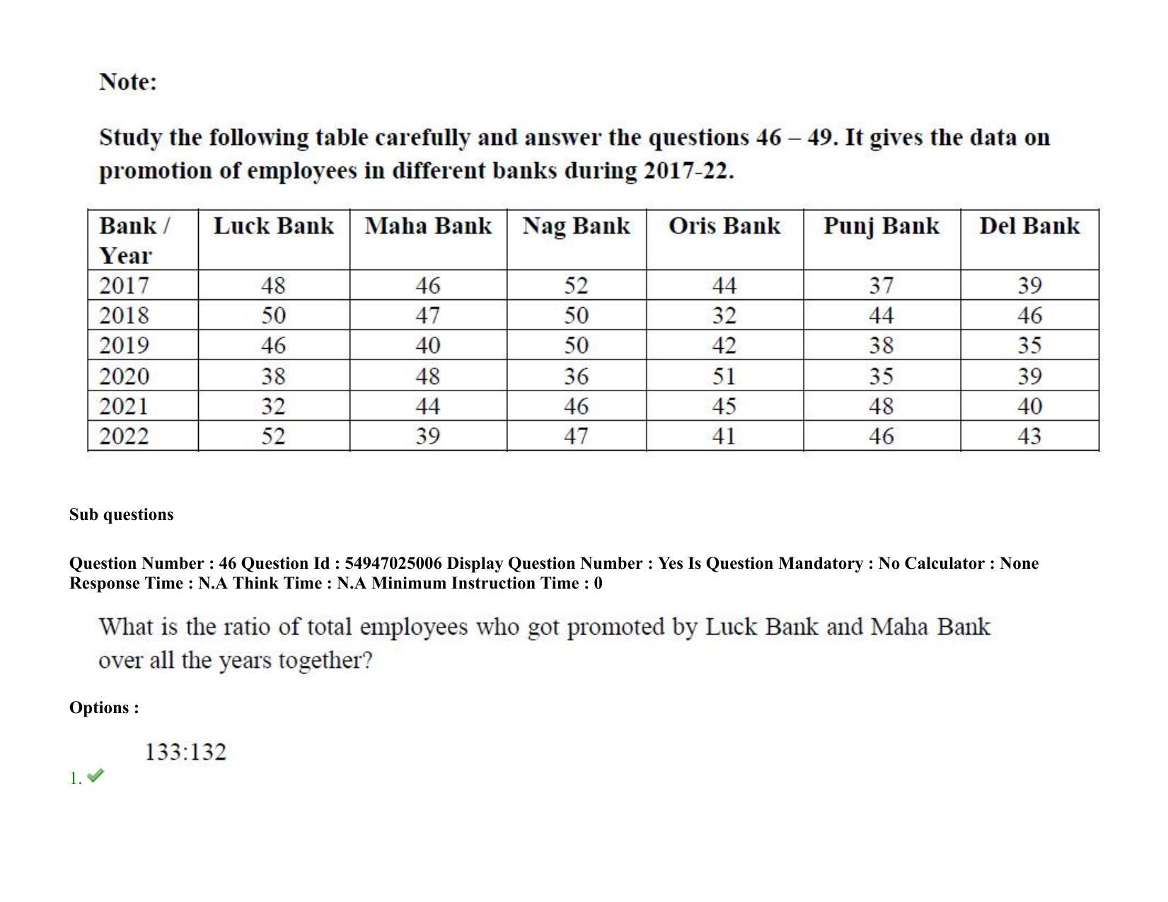 AP RCET 2022: Home Science - 18-10-2022 (Tuesday) Session-I: Question Paper With keys - Page 37