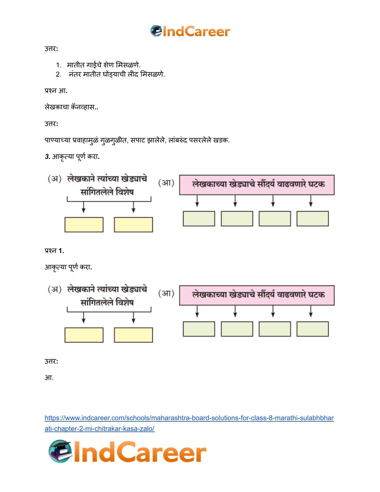 Maharashtra Board Solutions for Class 8- Marathi Sulabhbharati: Chapter 2- मी चित्रकार कसा झालो! - Page 3