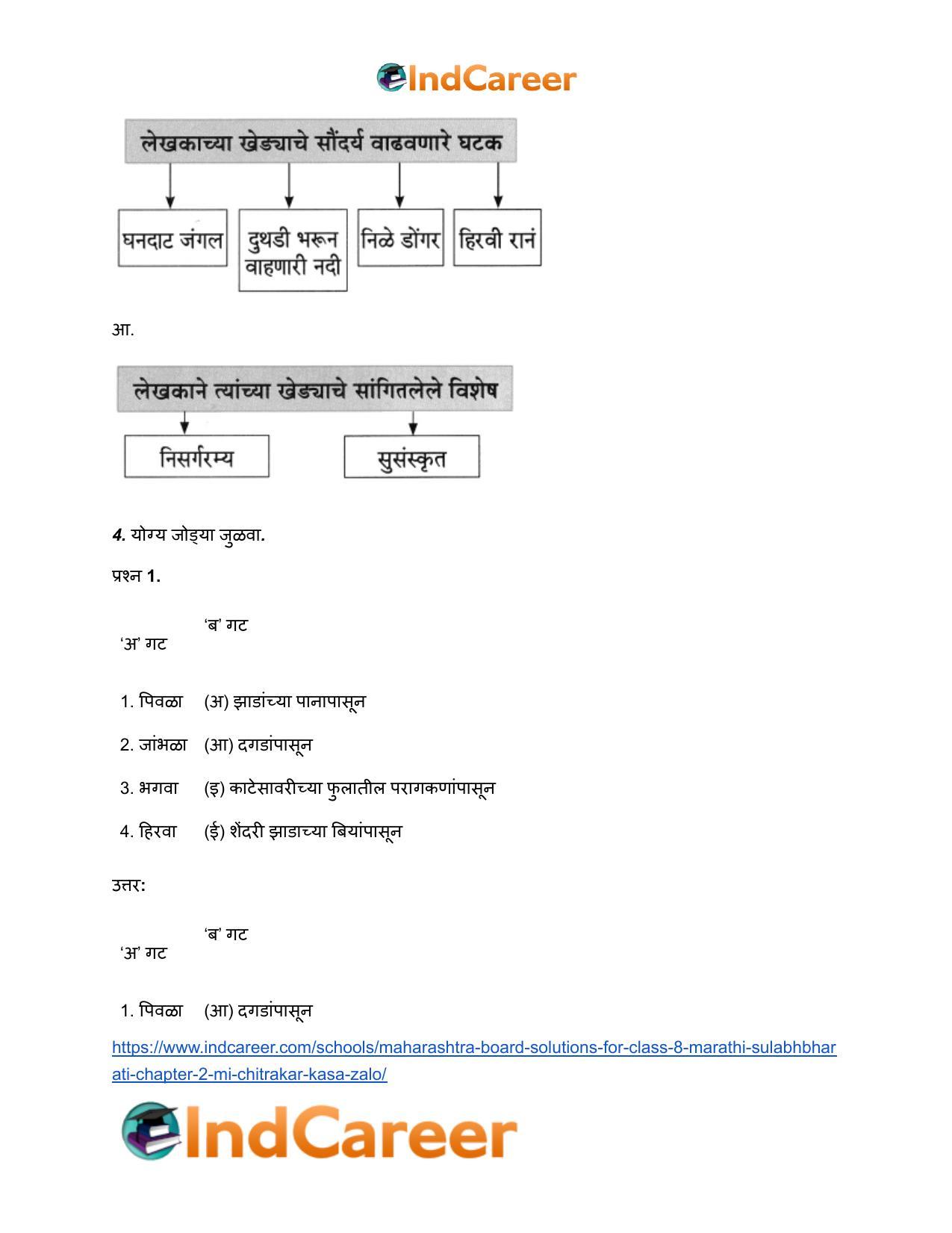 Maharashtra Board Solutions for Class 8- Marathi Sulabhbharati: Chapter 2- मी चित्रकार कसा झालो! - Page 4