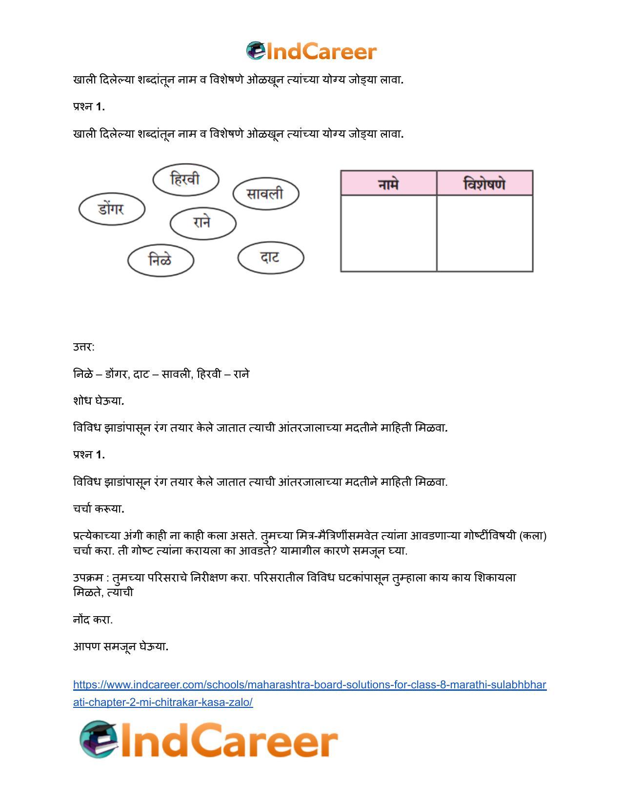 Maharashtra Board Solutions for Class 8- Marathi Sulabhbharati: Chapter 2- मी चित्रकार कसा झालो! - Page 6
