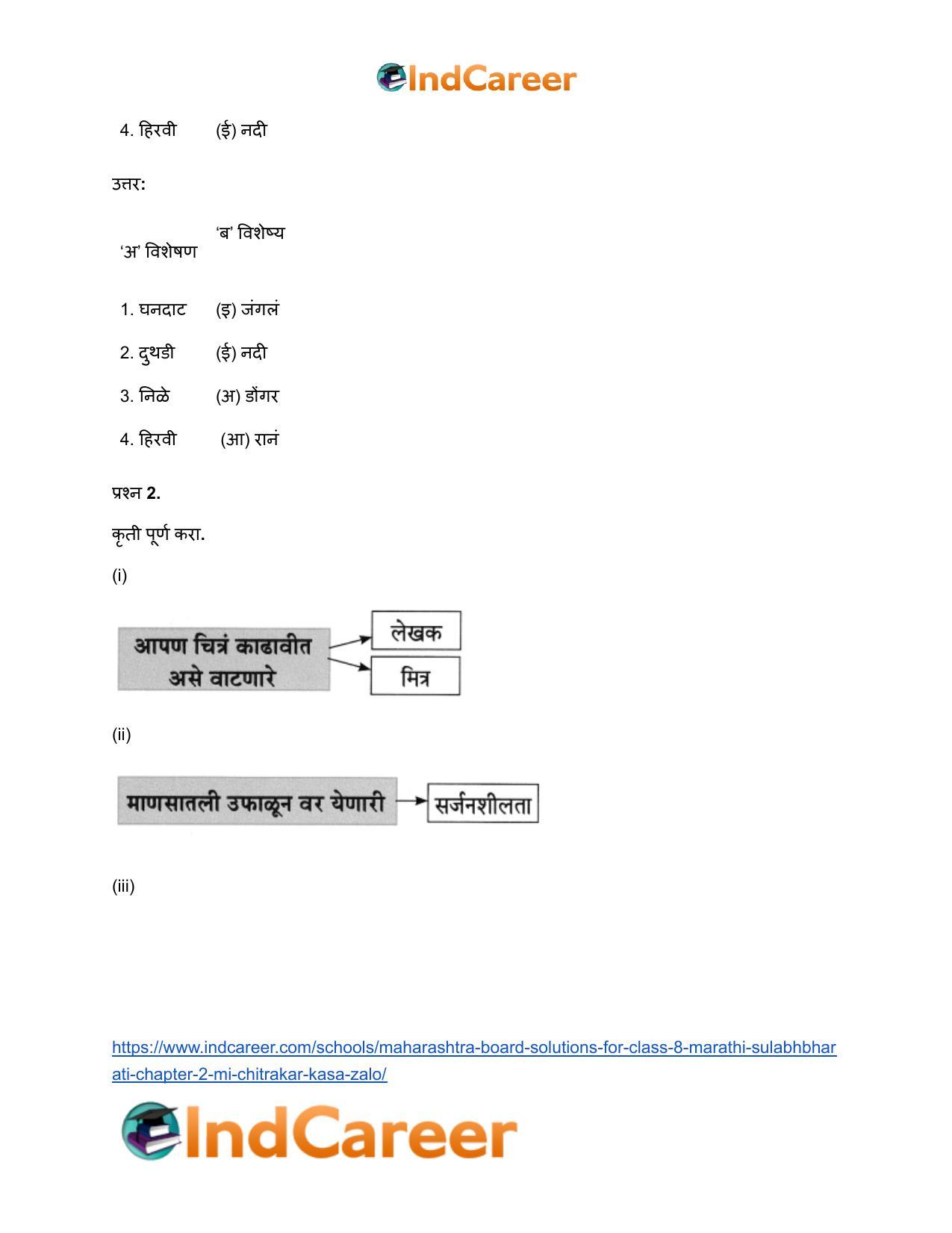 Maharashtra Board Solutions for Class 8- Marathi Sulabhbharati: Chapter 2- मी चित्रकार कसा झालो! - Page 10
