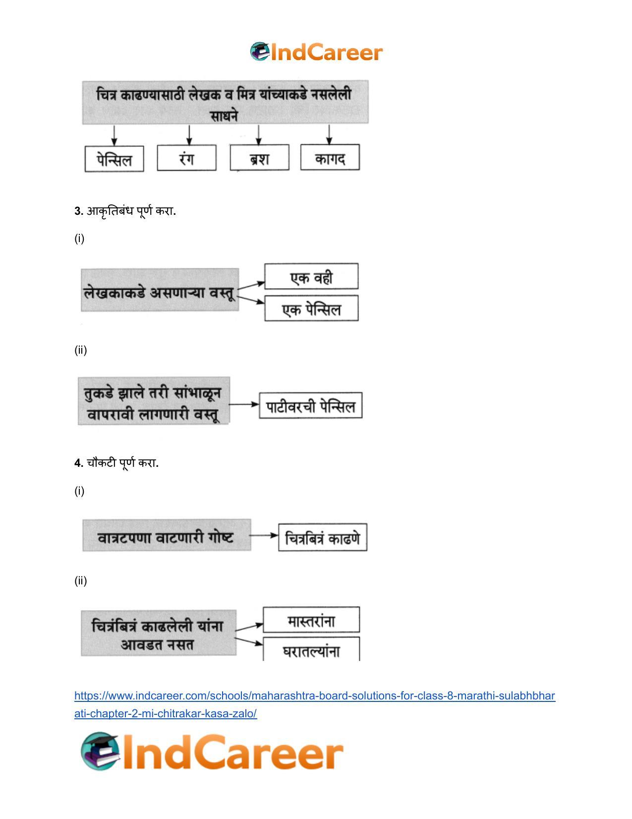 Maharashtra Board Solutions for Class 8- Marathi Sulabhbharati: Chapter 2- मी चित्रकार कसा झालो! - Page 11