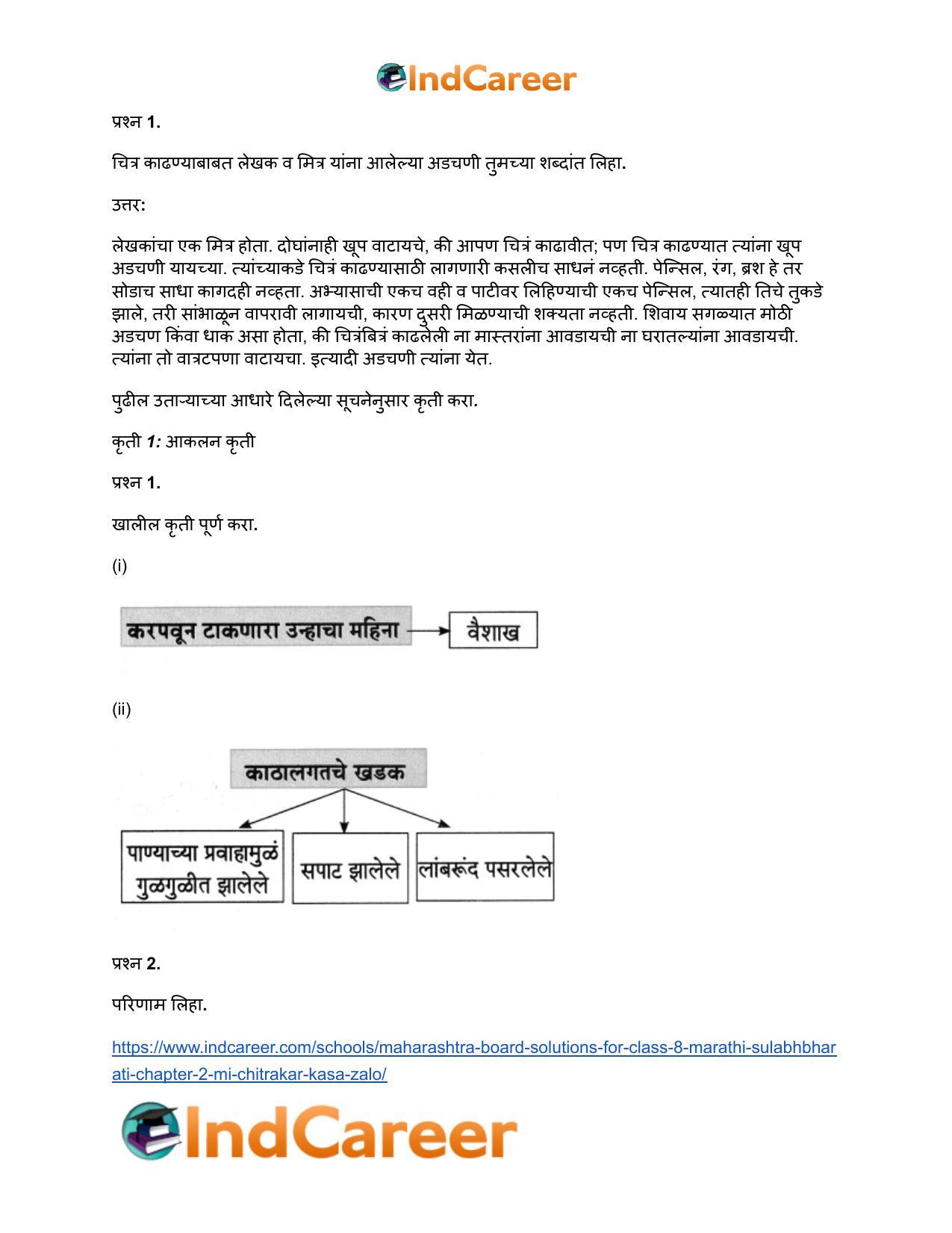 Maharashtra Board Solutions for Class 8- Marathi Sulabhbharati: Chapter 2- मी चित्रकार कसा झालो! - Page 15