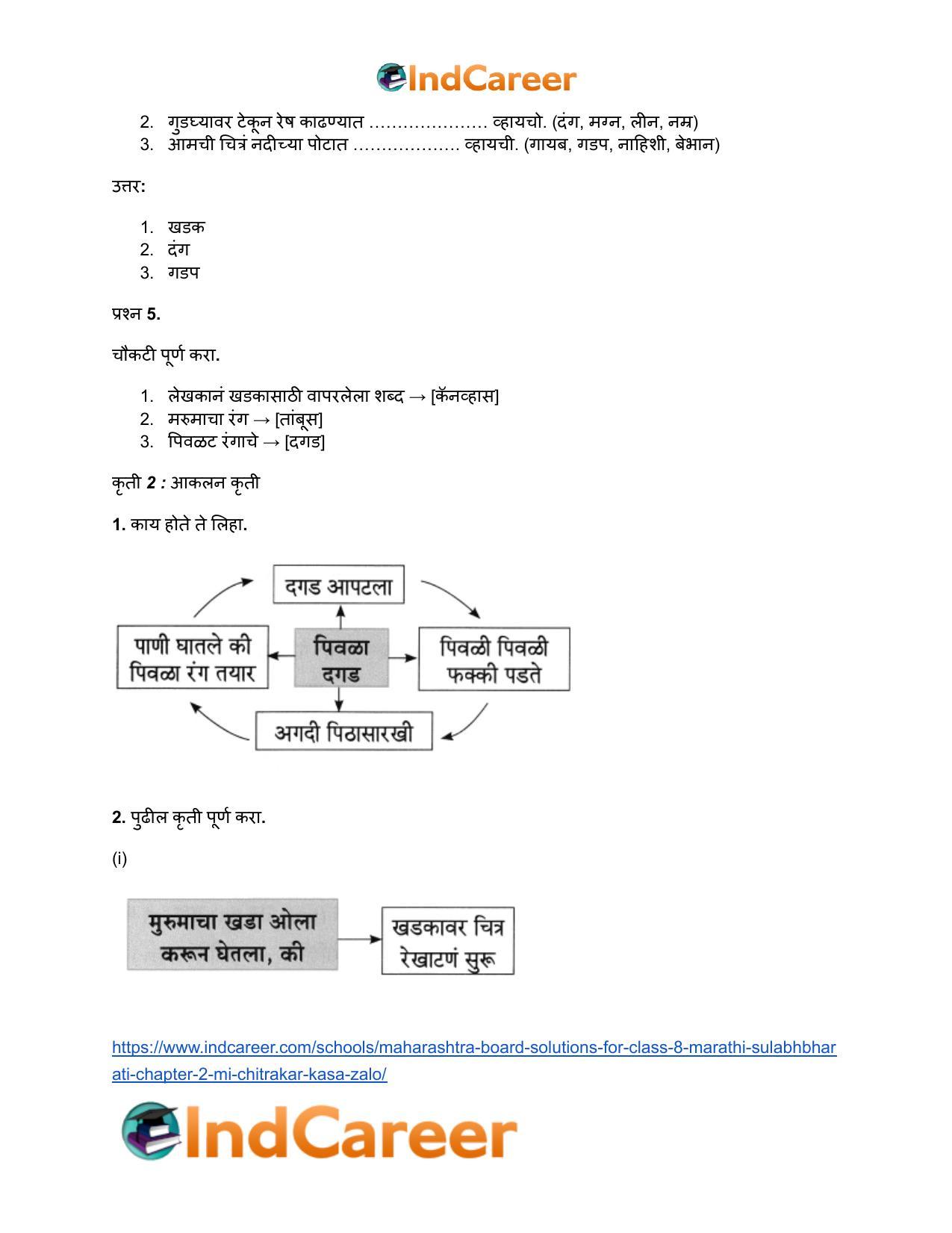 Maharashtra Board Solutions for Class 8- Marathi Sulabhbharati: Chapter 2- मी चित्रकार कसा झालो! - Page 17