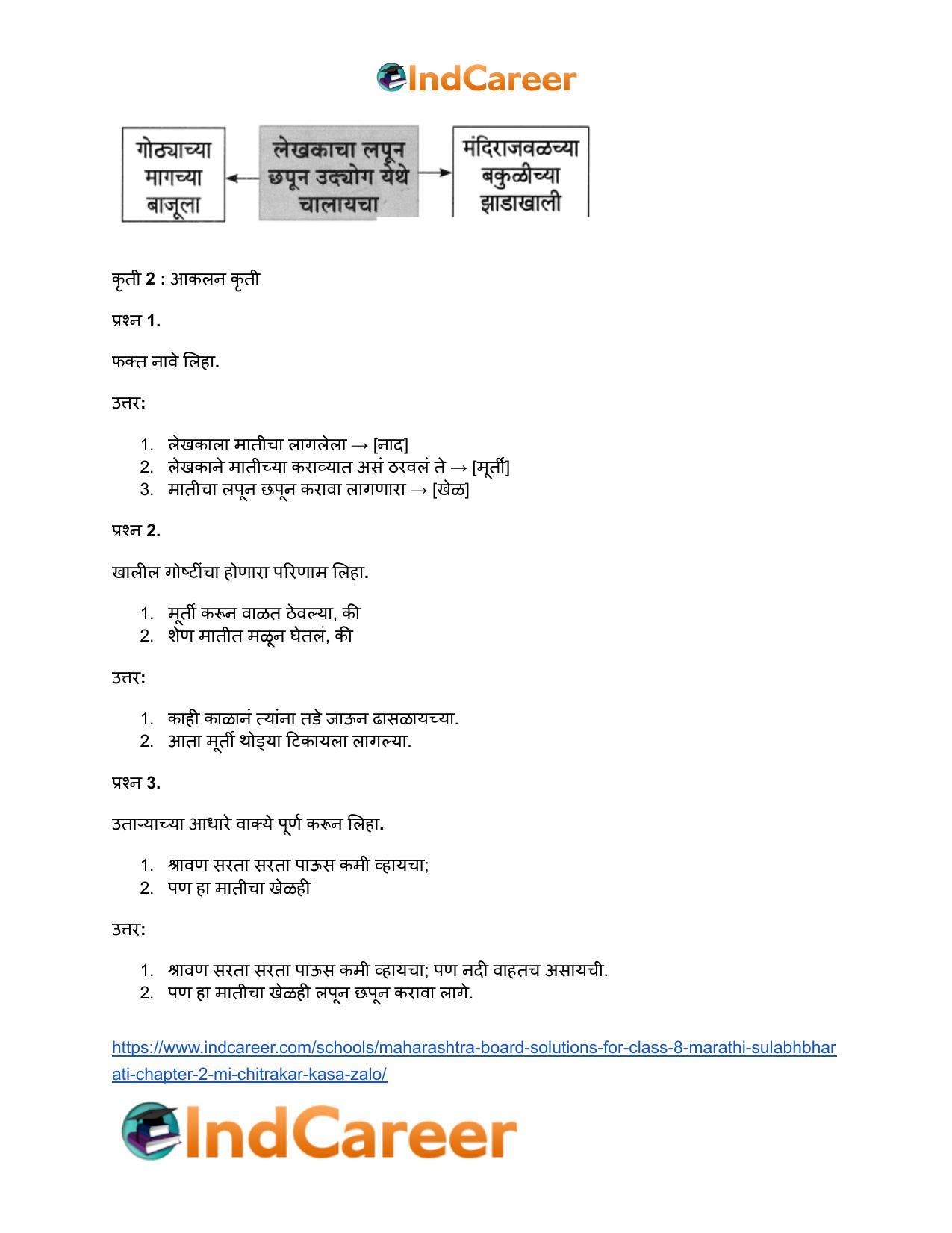 Maharashtra Board Solutions for Class 8- Marathi Sulabhbharati: Chapter 2- मी चित्रकार कसा झालो! - Page 22
