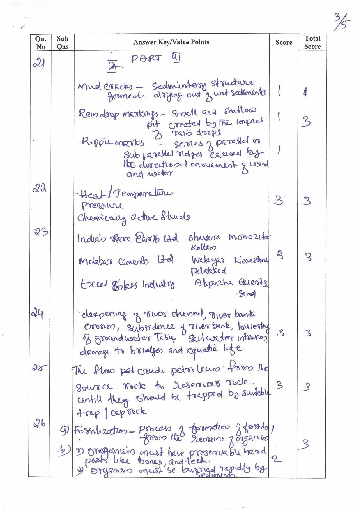 Kerala Plus Two (Class 12th)  Answer Key 2022 - Geology - Page 3
