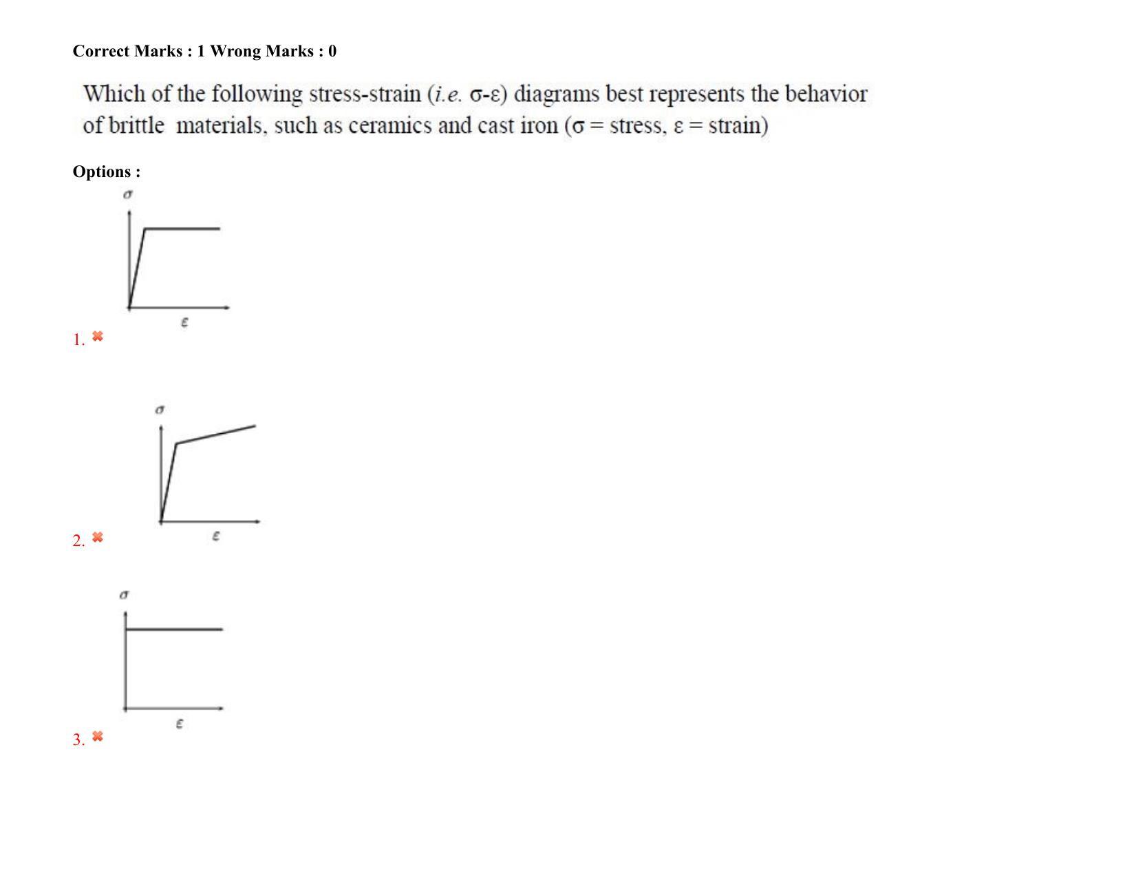 TS PGECET 2021: (ME) Mechanical Engineering Question Papers - Page 58