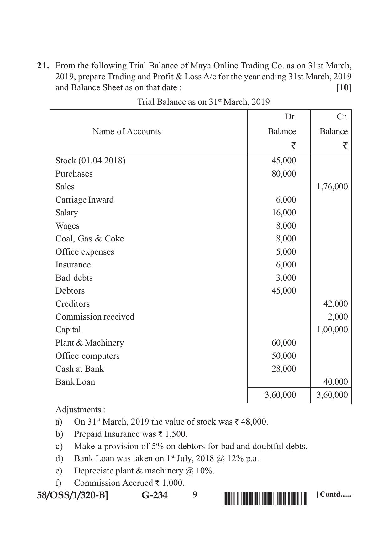 NIOS April 2019 Class 12 Accountancy (SET B) Question Paper - Page 9