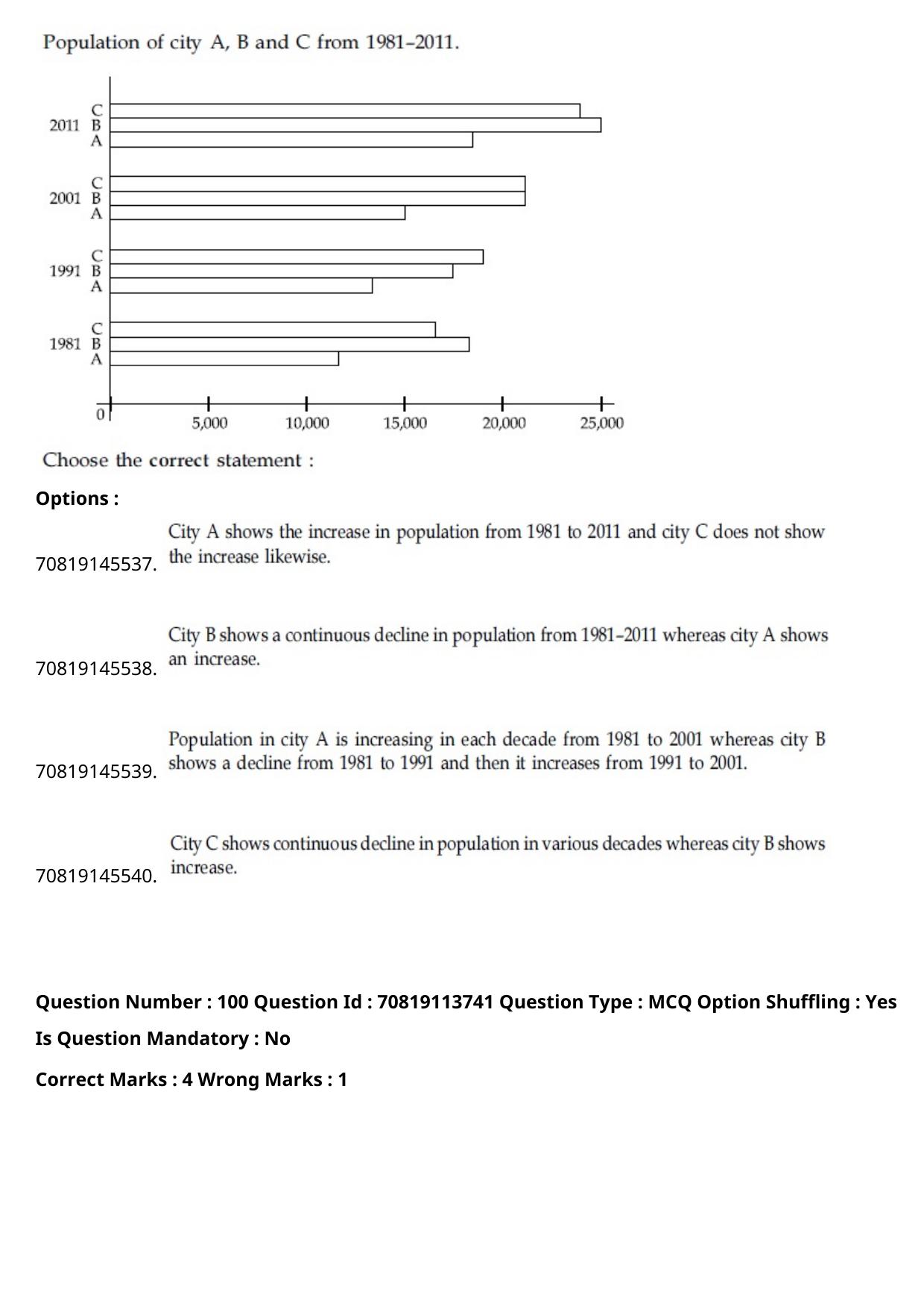 JEE Mains 2021: B Arch & B Planning Hindi (Shift 2) 23-02-2021 Question Paper - Page 136