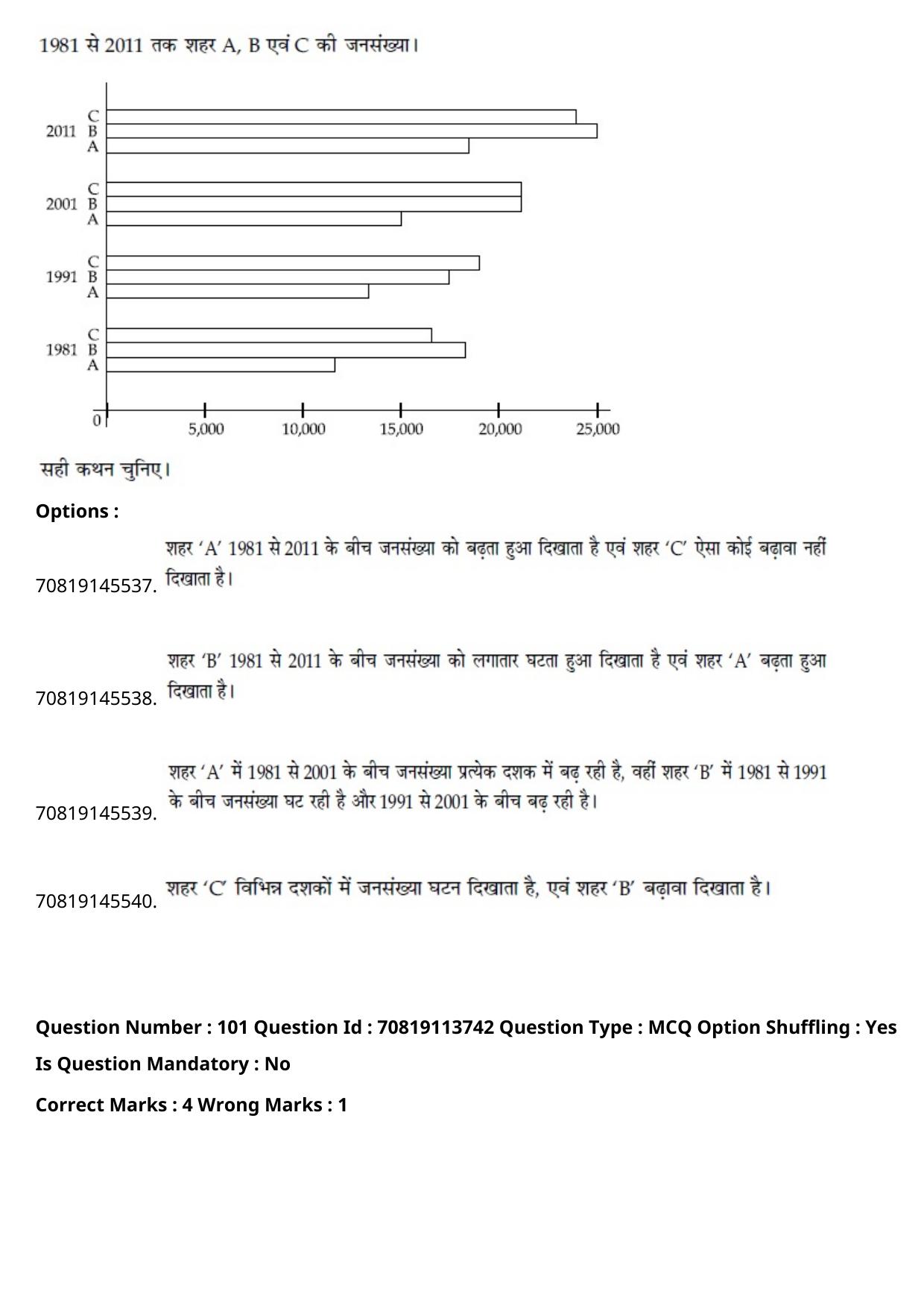 JEE Mains 2021: B Arch & B Planning Hindi (Shift 2) 23-02-2021 Question Paper - Page 137