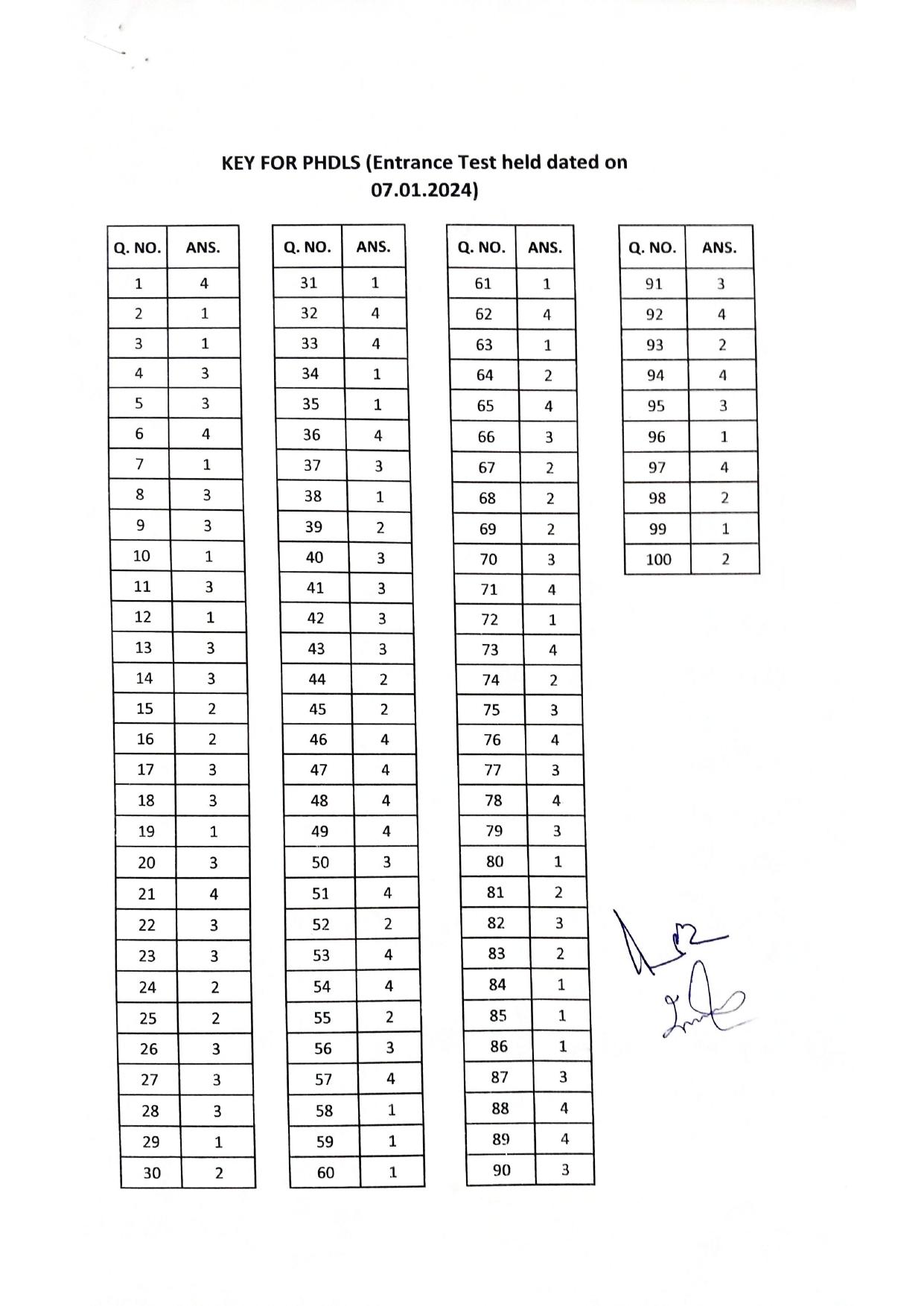 IGNOU PhD Entrance Test Ph. D. (Life Science) Entrance Test, July, 2023 Question Paper - Page 1