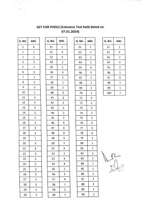 IGNOU PhD Entrance Test Ph. D. (Life Science) Entrance Test, July, 2023 Question Paper