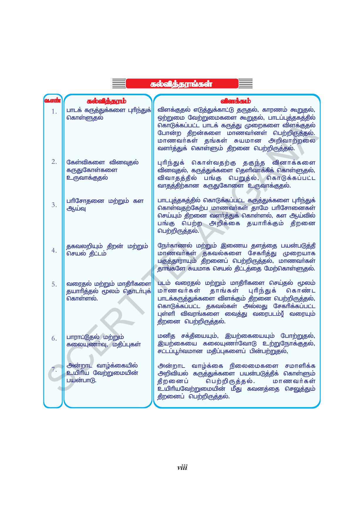 TS SCERT Class 8 Biological Science (Tamil Medium) Text Book - Page 10