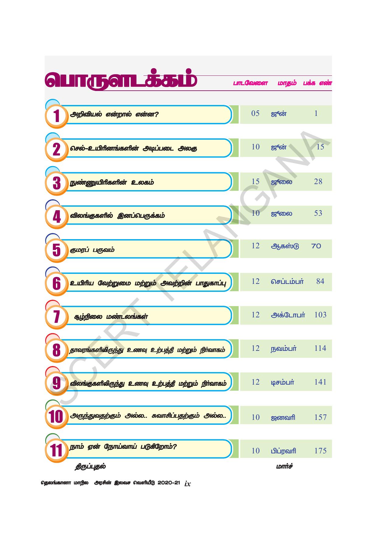 TS SCERT Class 8 Biological Science (Tamil Medium) Text Book - Page 11
