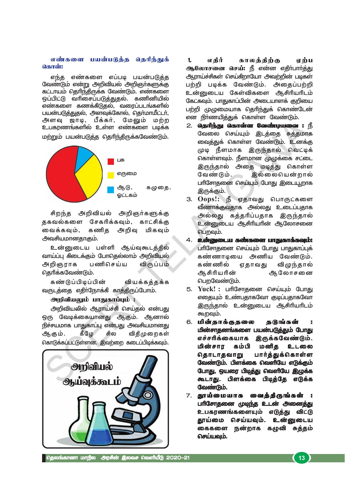 TS SCERT Class 8 Biological Science (Tamil Medium) Text Book - Page 25