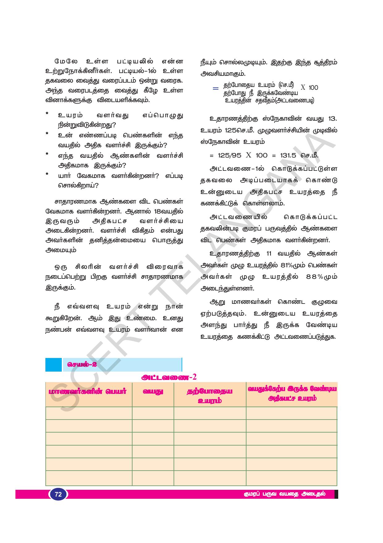 TS SCERT Class 8 Biological Science (Tamil Medium) Text Book - Page 71