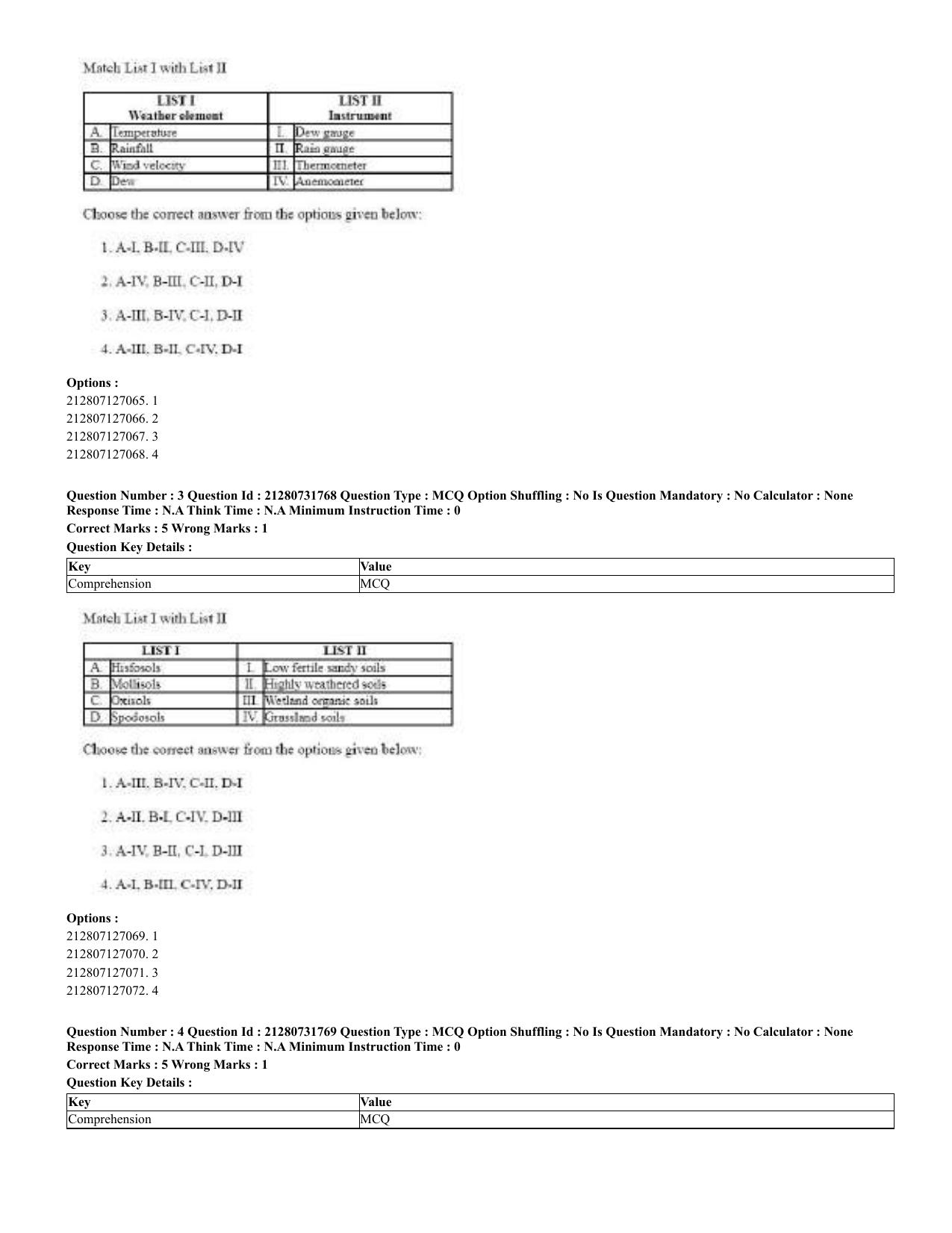 CUET 2023 English Urdu Shift 3 Question Papers - Page 7