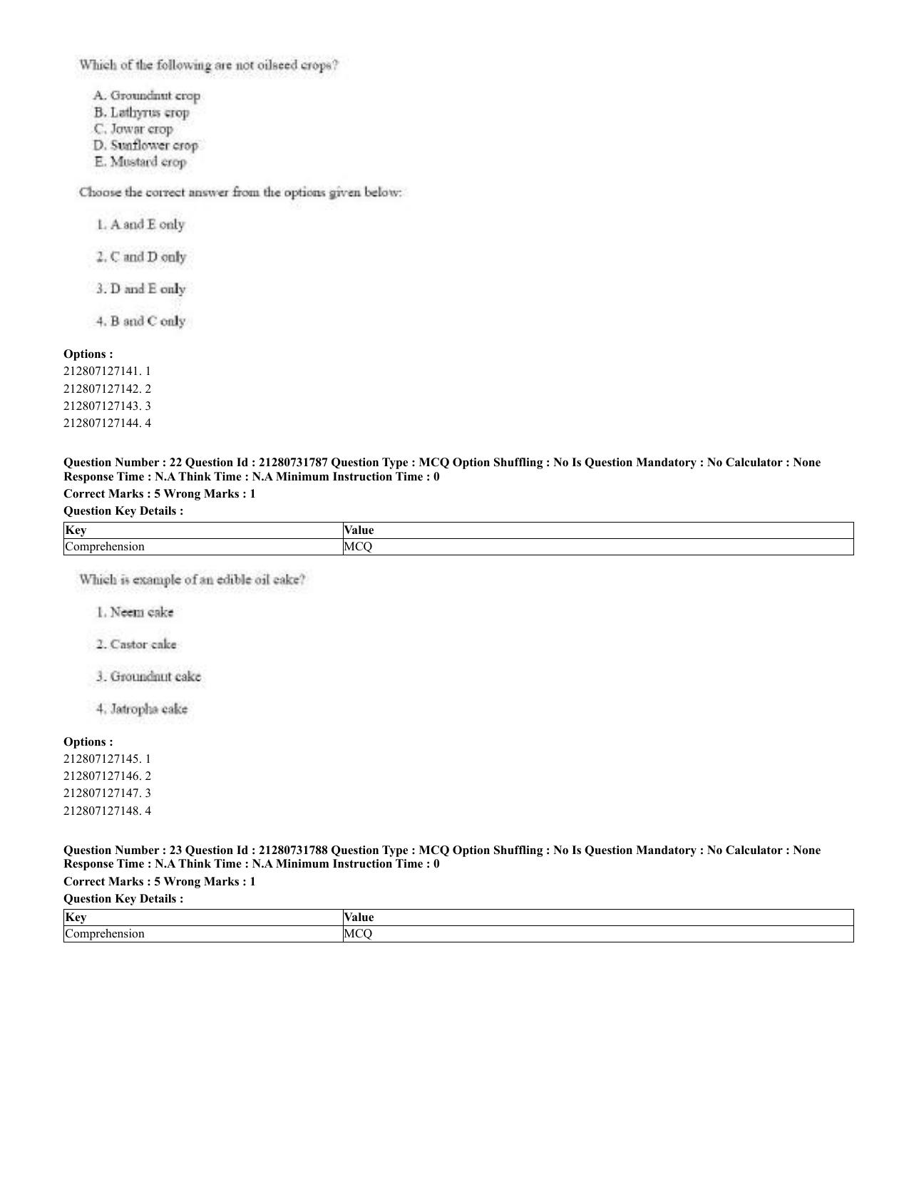 CUET 2023 English Urdu Shift 3 Question Papers - Page 15