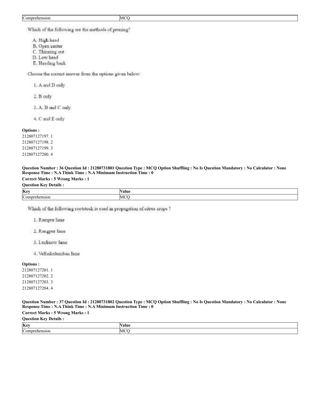 CUET 2023 English Urdu Shift 3 Question Papers - Page 21