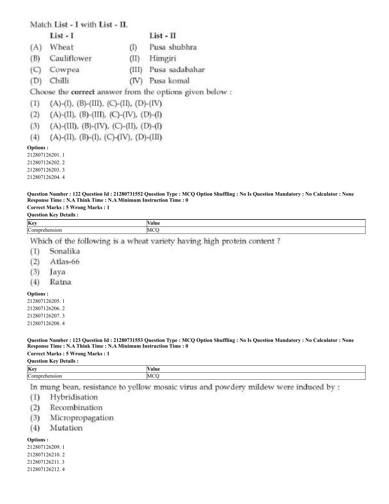 CUET 2023 English Urdu Shift 3 Question Papers - Page 61