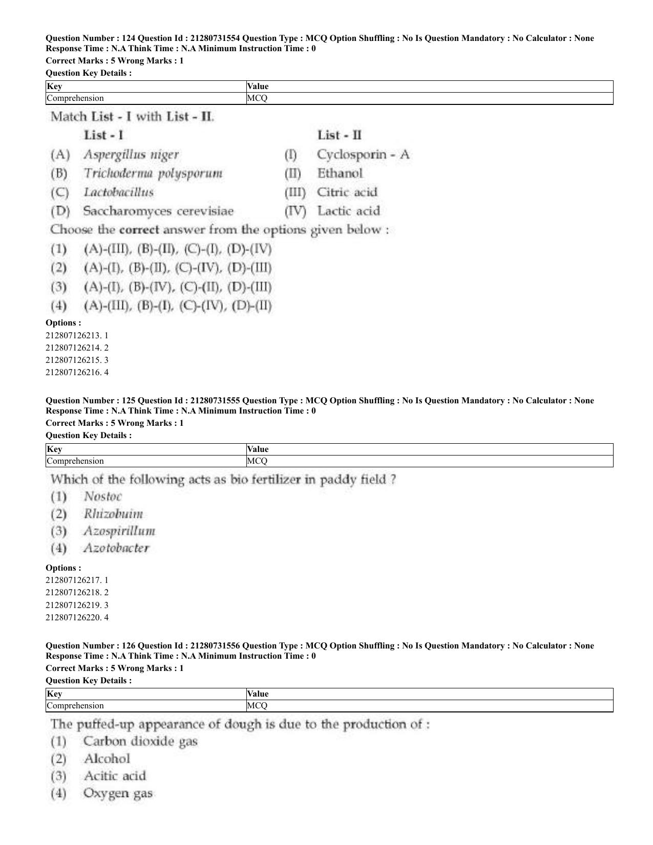 CUET 2023 English Urdu Shift 3 Question Papers - Page 62