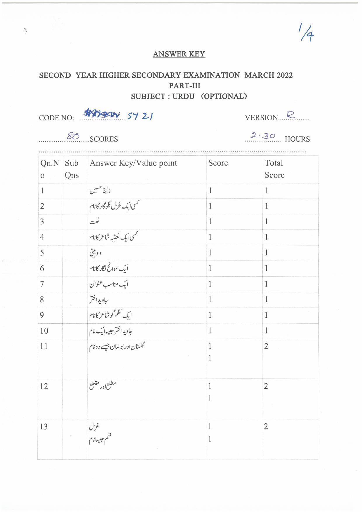 Kerala Plus Two (Class 12th) Answer Key 2022 - Urdu Optional - Page 1