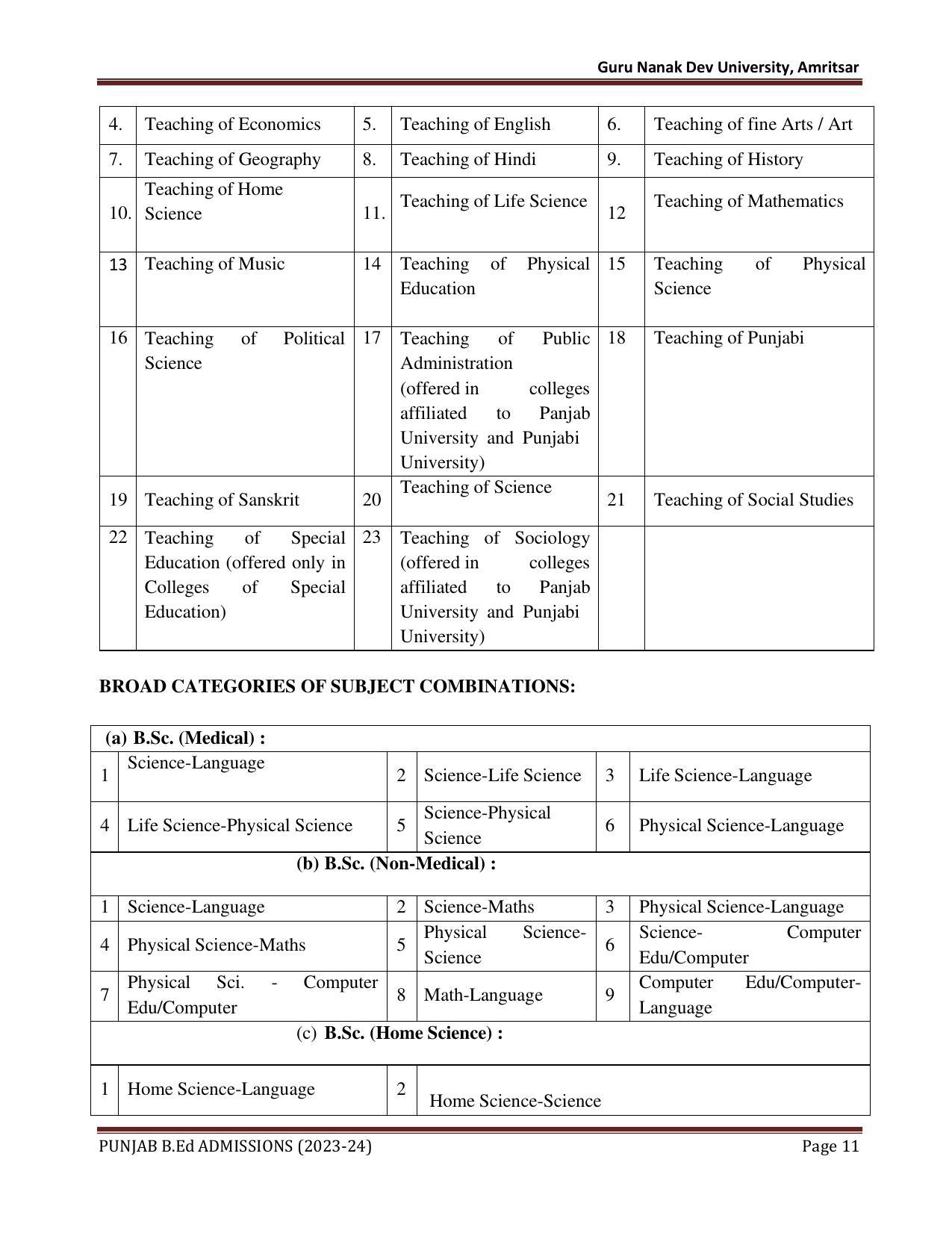 Punjab B.Ed CET 2023 - Page 11