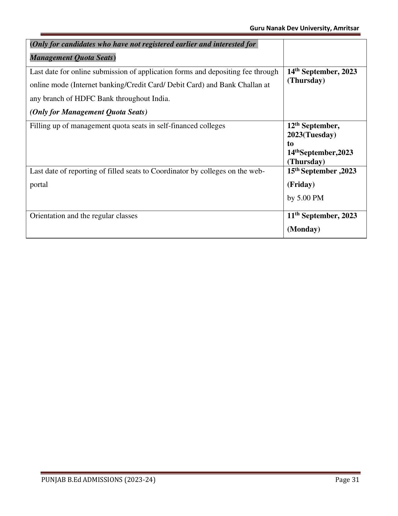 Punjab B.Ed CET 2023 - Page 31