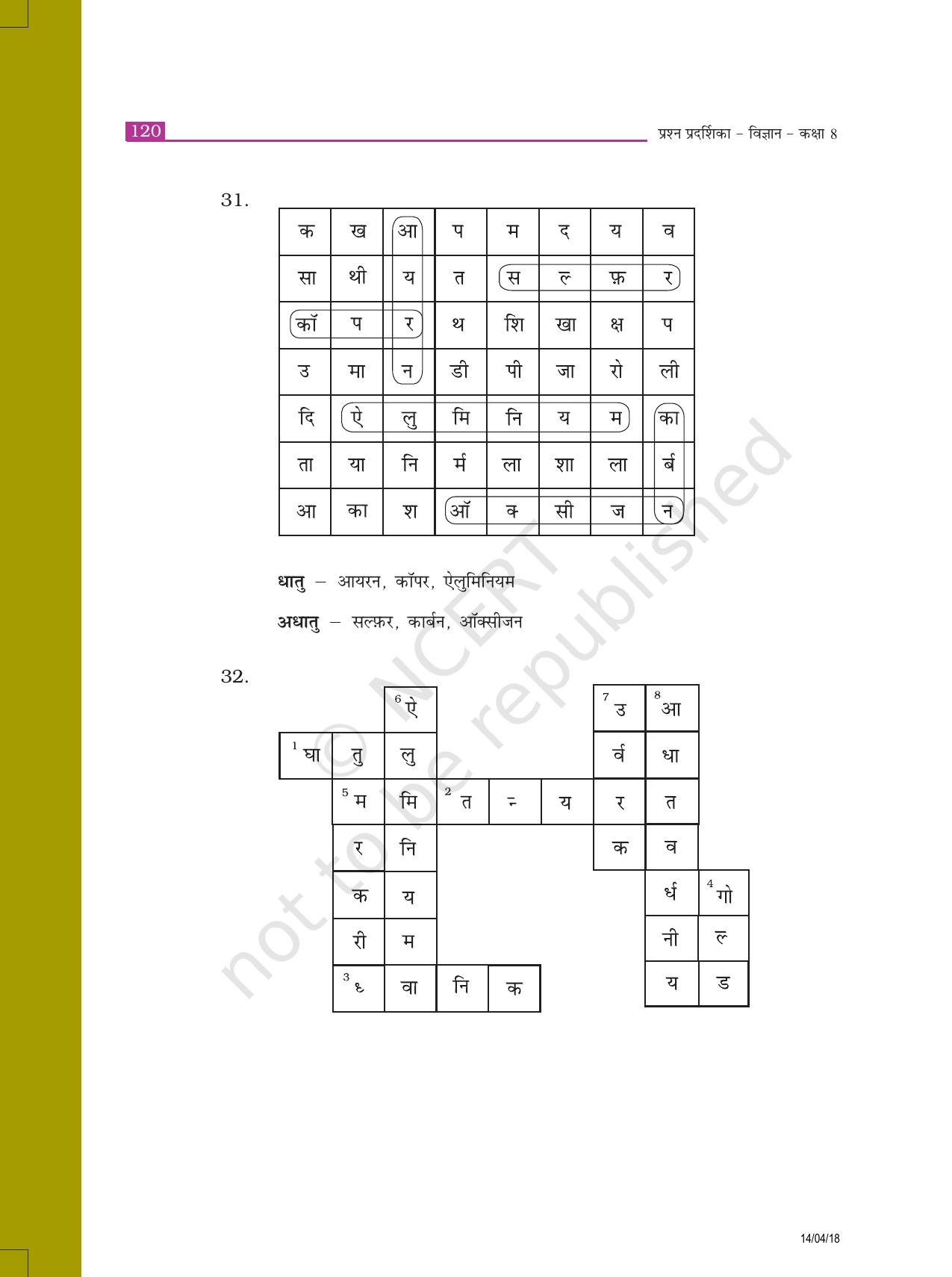 NCERT Exemplar Class 8: विज्ञान उत्तरमाला - Page 12