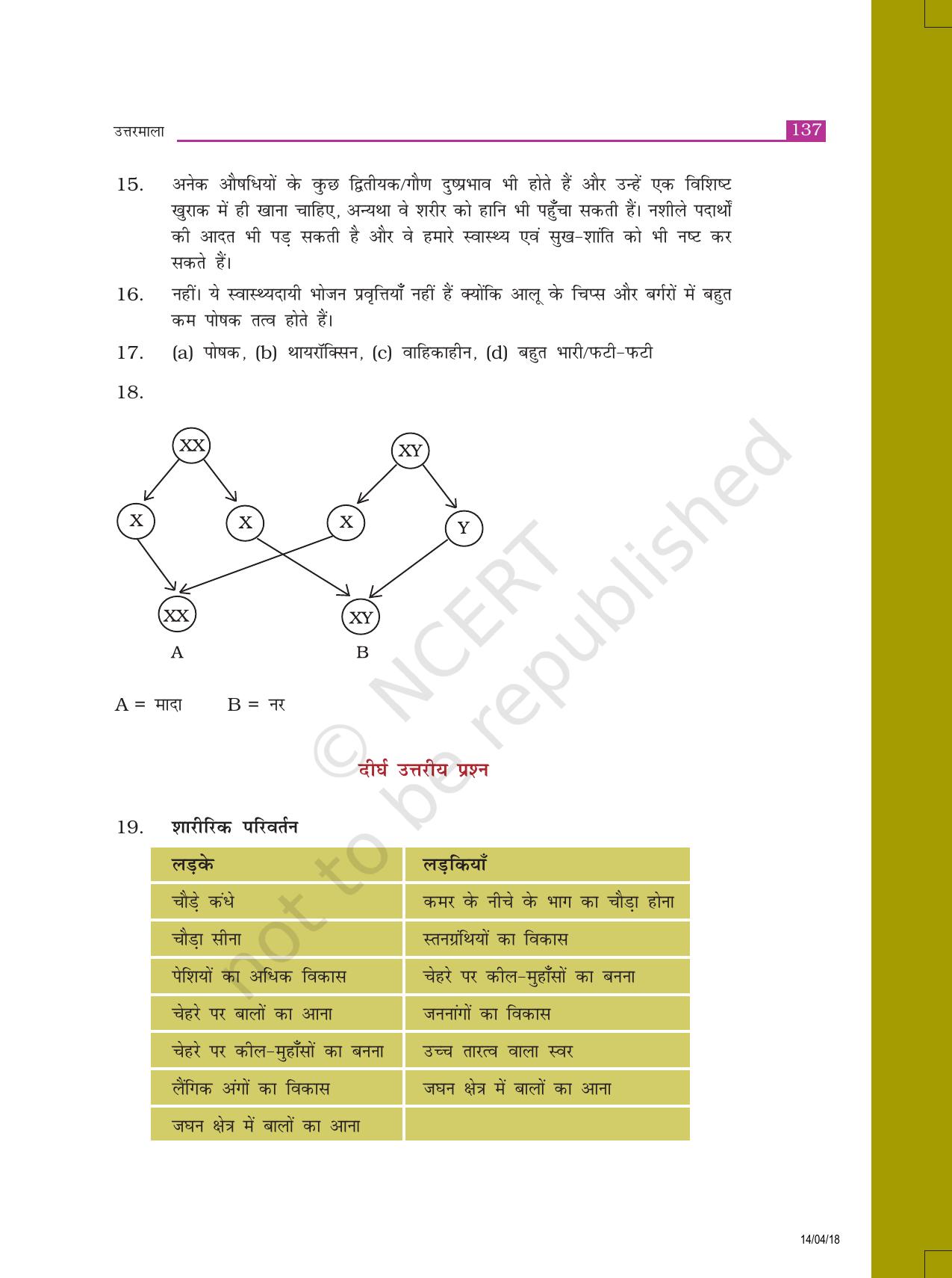 NCERT Exemplar Class 8: विज्ञान उत्तरमाला - Page 29