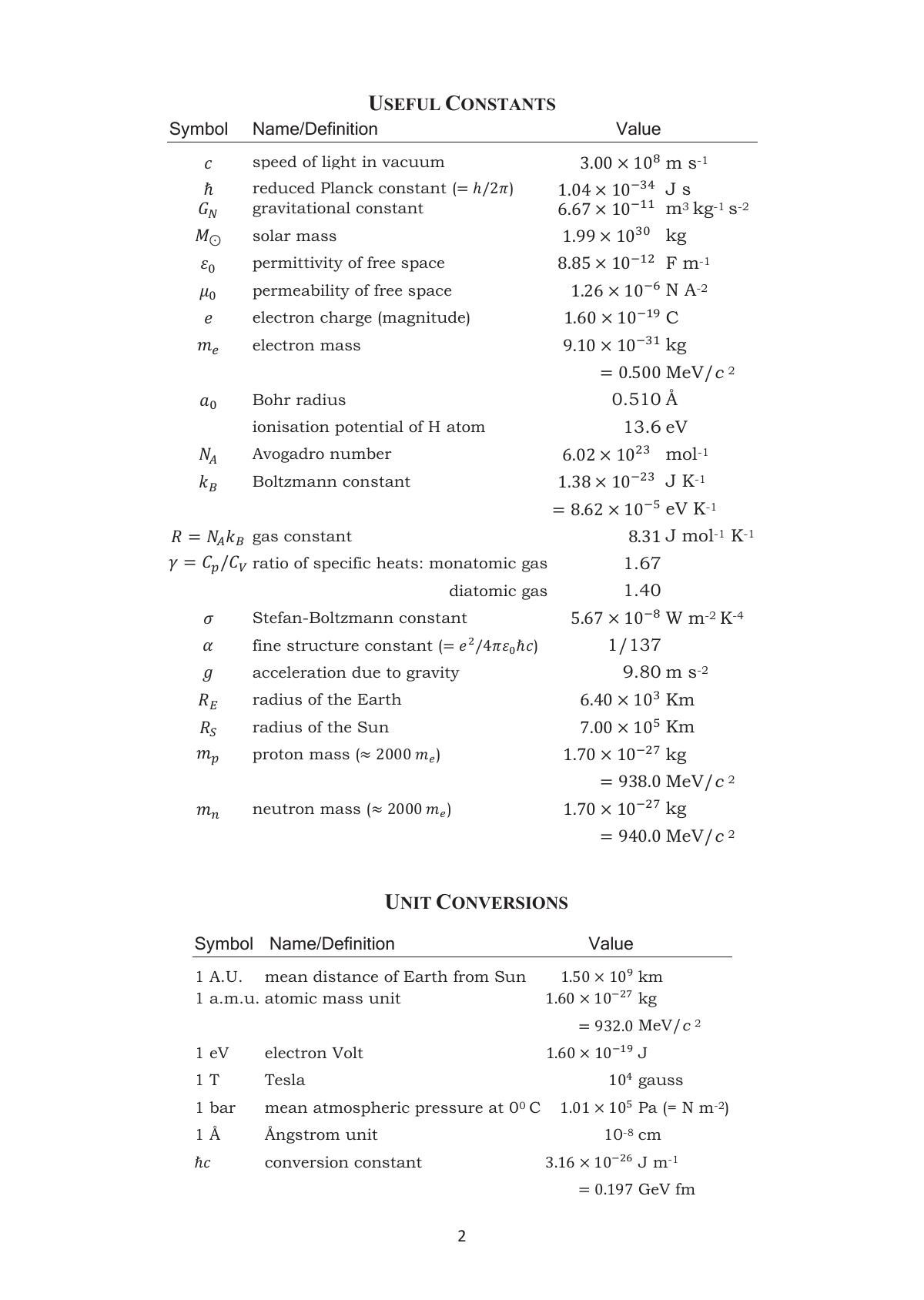 TIFR GS 2016 Physics X Question Paper - Page 2