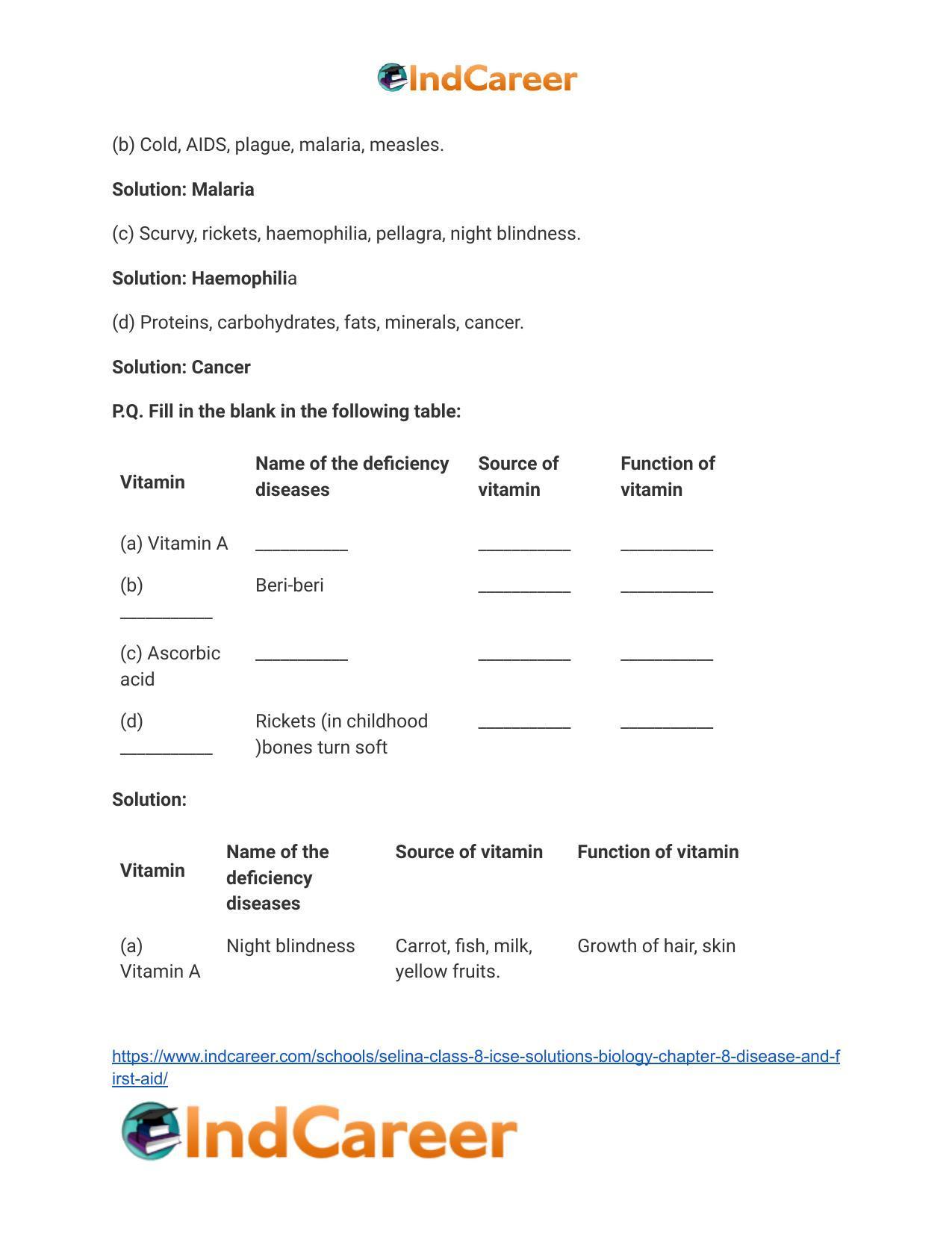 Selina Class 8 ICSE Solutions Biology : Chapter 8- Disease and First Aid - Page 11