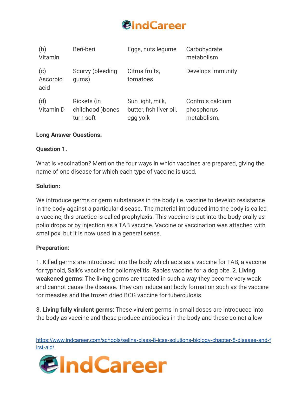 Selina Class 8 ICSE Solutions Biology : Chapter 8- Disease and First Aid - Page 12