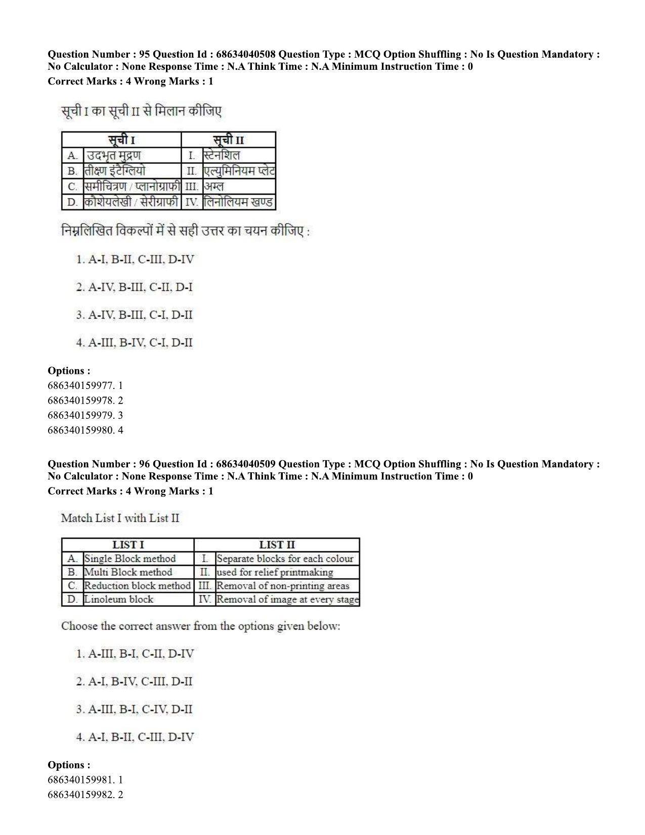 CUET PG 2023: HUQP15 – Painting (Eng) - Shift 3 (25-06-2023) Question Paper - Page 91