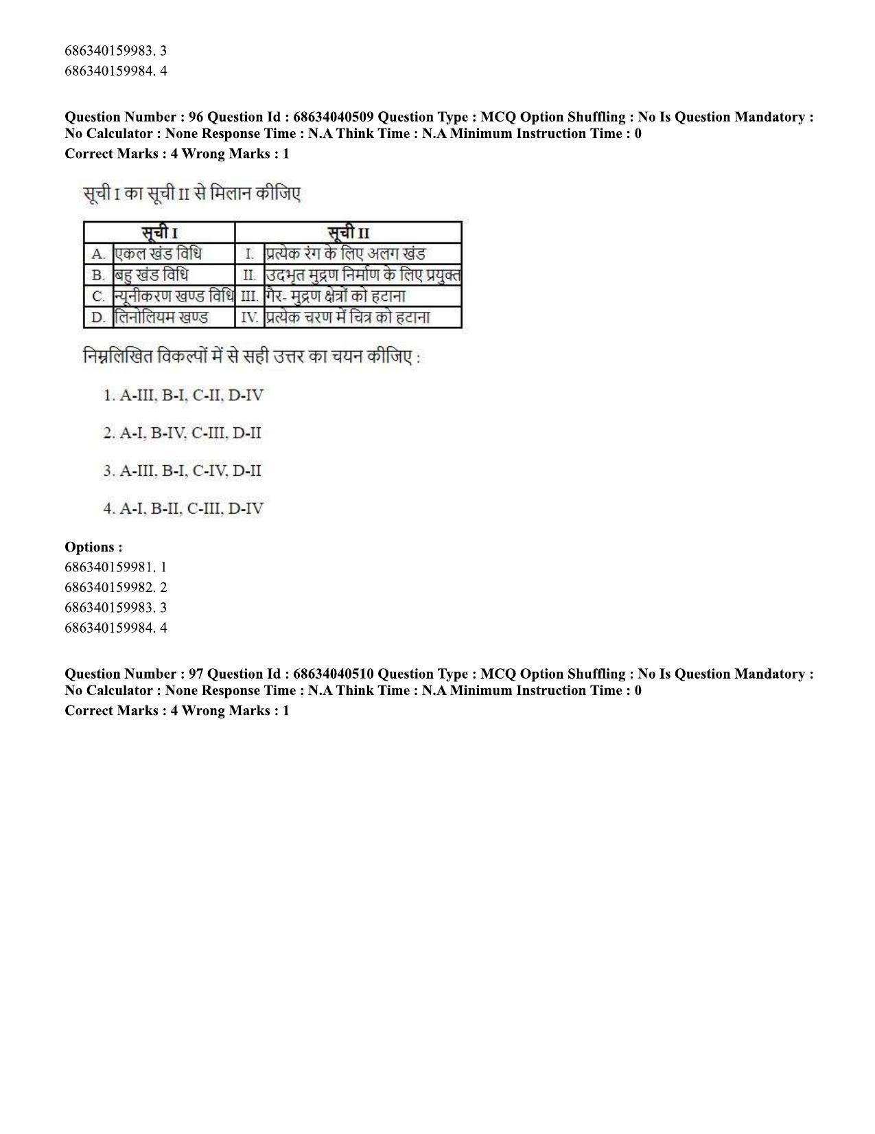 CUET PG 2023: HUQP15 – Painting (Eng) - Shift 3 (25-06-2023) Question Paper - Page 92