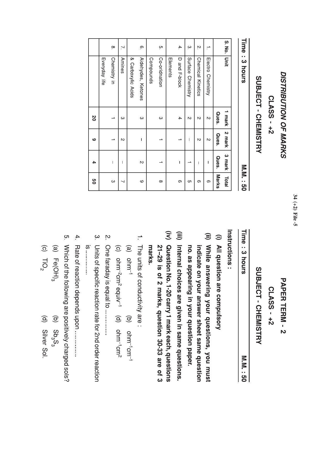 HP Board Class 12 Chemistry Model Paper - Page 1