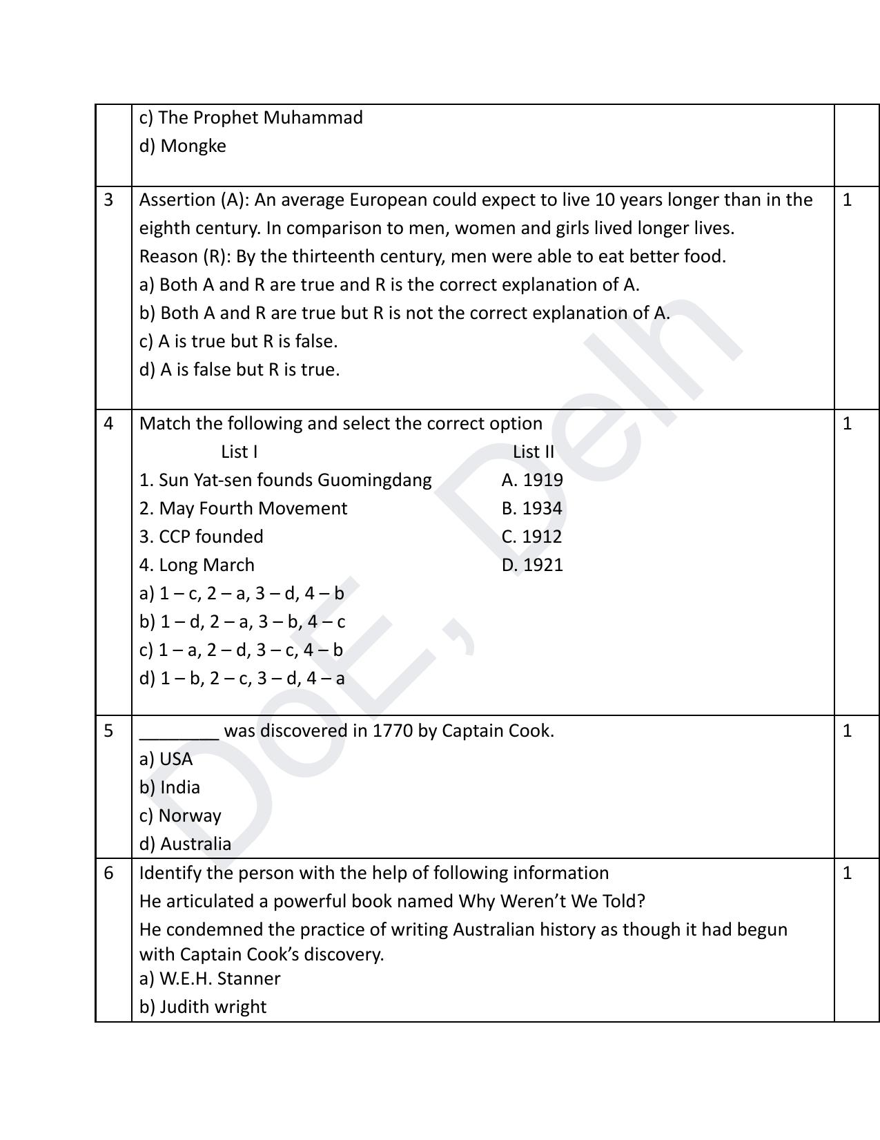 Edudel Class 11 History (English) Practice Papers-2 (2023-24) - Page 2