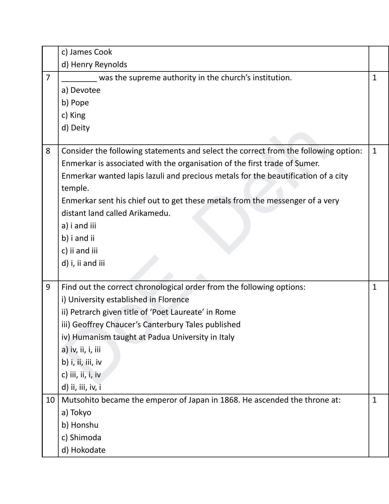 Edudel Class 11 History (English) Practice Papers-2 (2023-24) - Page 3